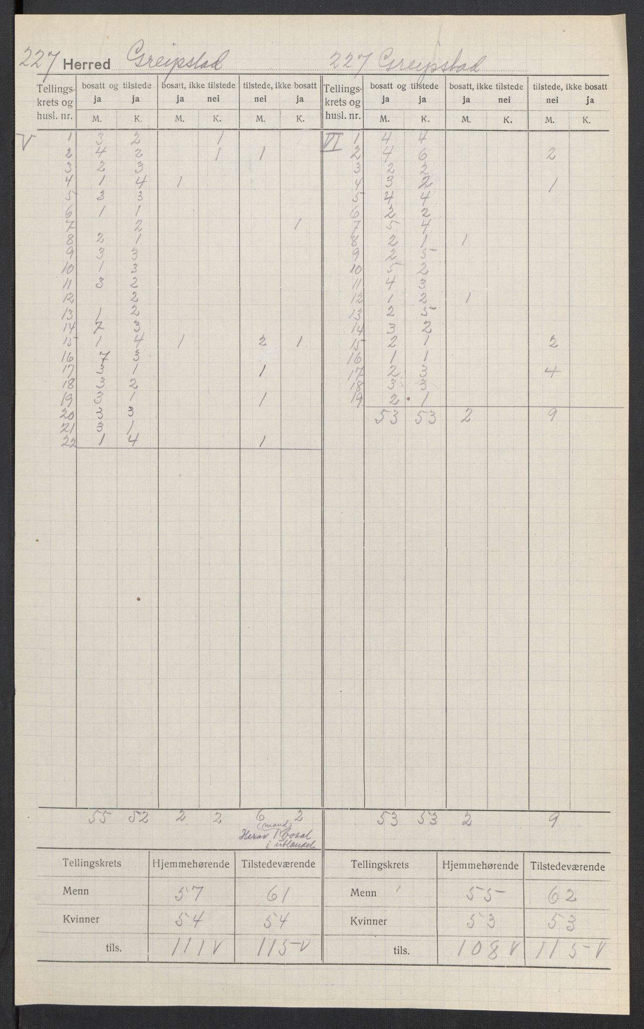 SAK, 1920 census for Greipstad, 1920, p. 5