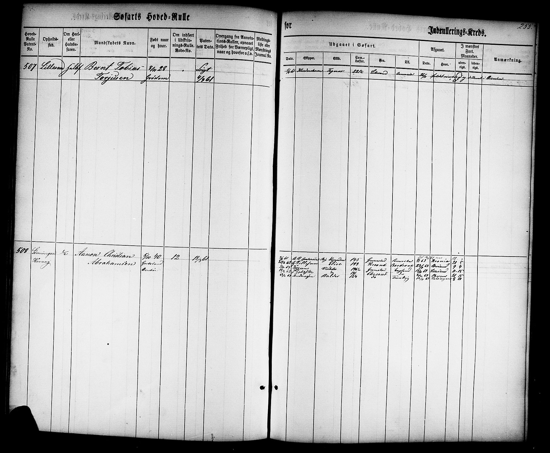 Lillesand mønstringskrets, AV/SAK-2031-0014/F/Fb/L0001: Hovedrulle nr 1-770, W-10, 1860-1869, p. 263