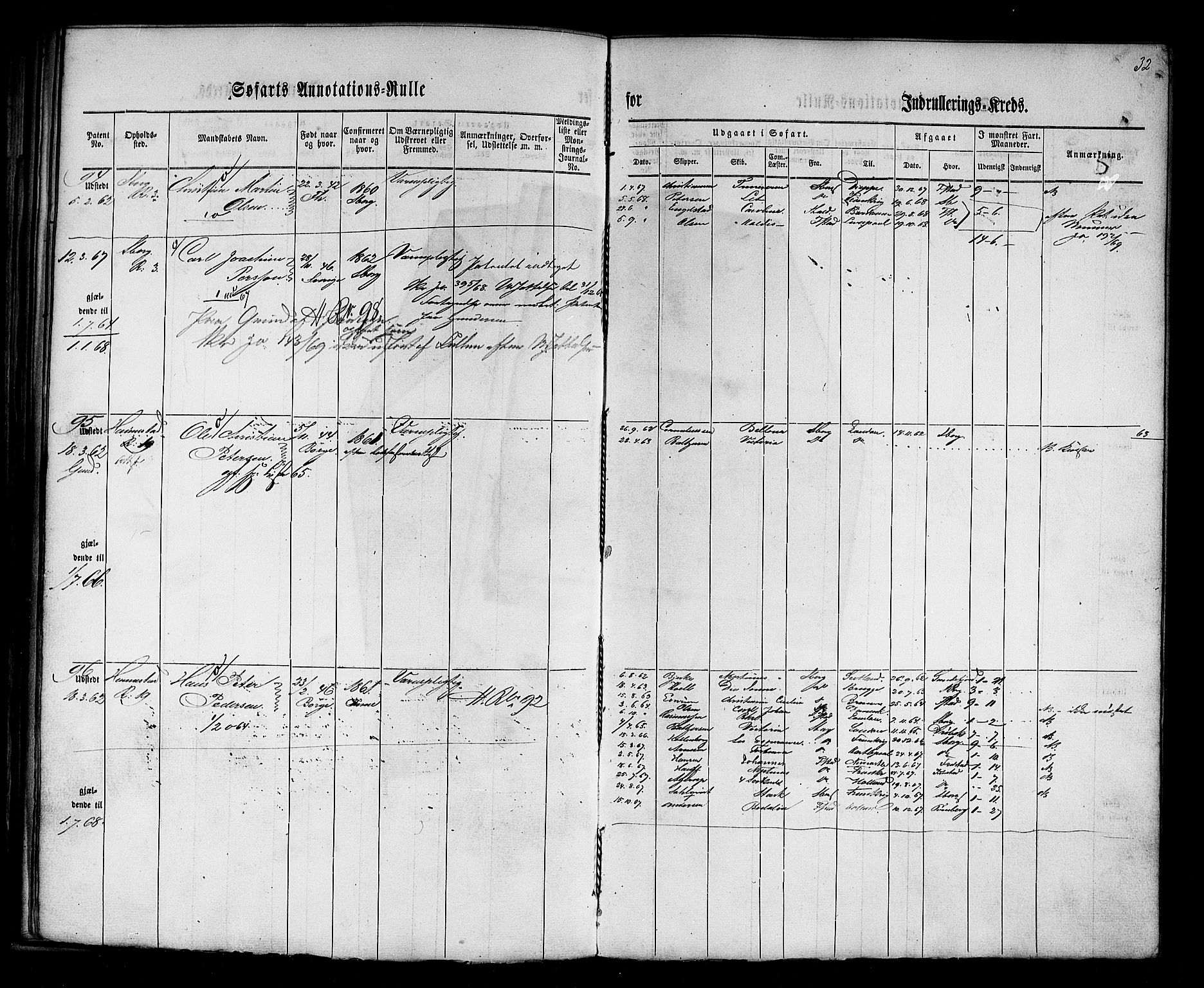 Sarpsborg mønstringskontor, AV/SAO-A-10569c/F/Fc/Fca/L0001: Annotasjonsrulle, 1860-1868, p. 36