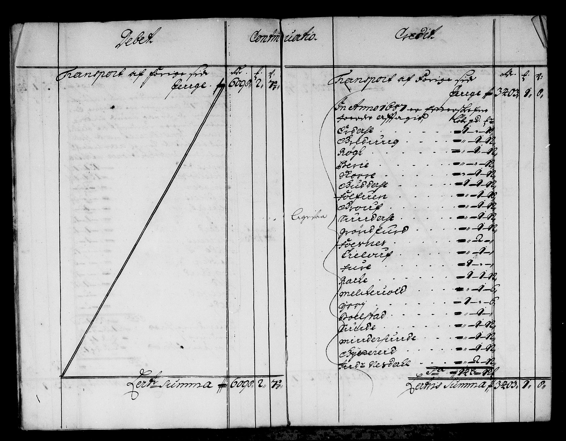 Rentekammeret inntil 1814, Reviderte regnskaper, Stiftamtstueregnskaper, Bergen stiftamt, AV/RA-EA-6043/R/Rc/L0087: Bergen stiftamt, 1688