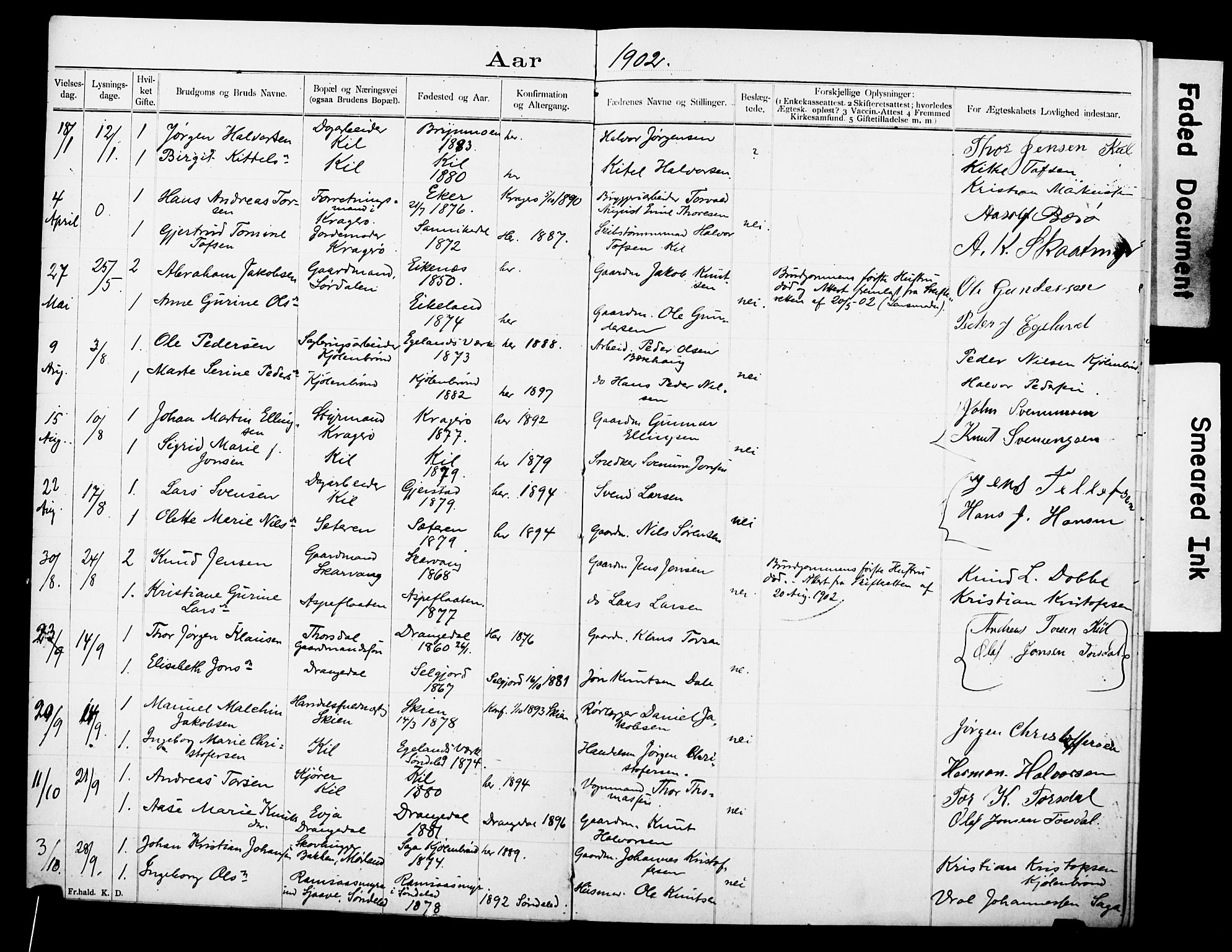 Sannidal kirkebøker, AV/SAKO-A-296/H/Ha/L0001: Banns register no. 1, 1900-1918