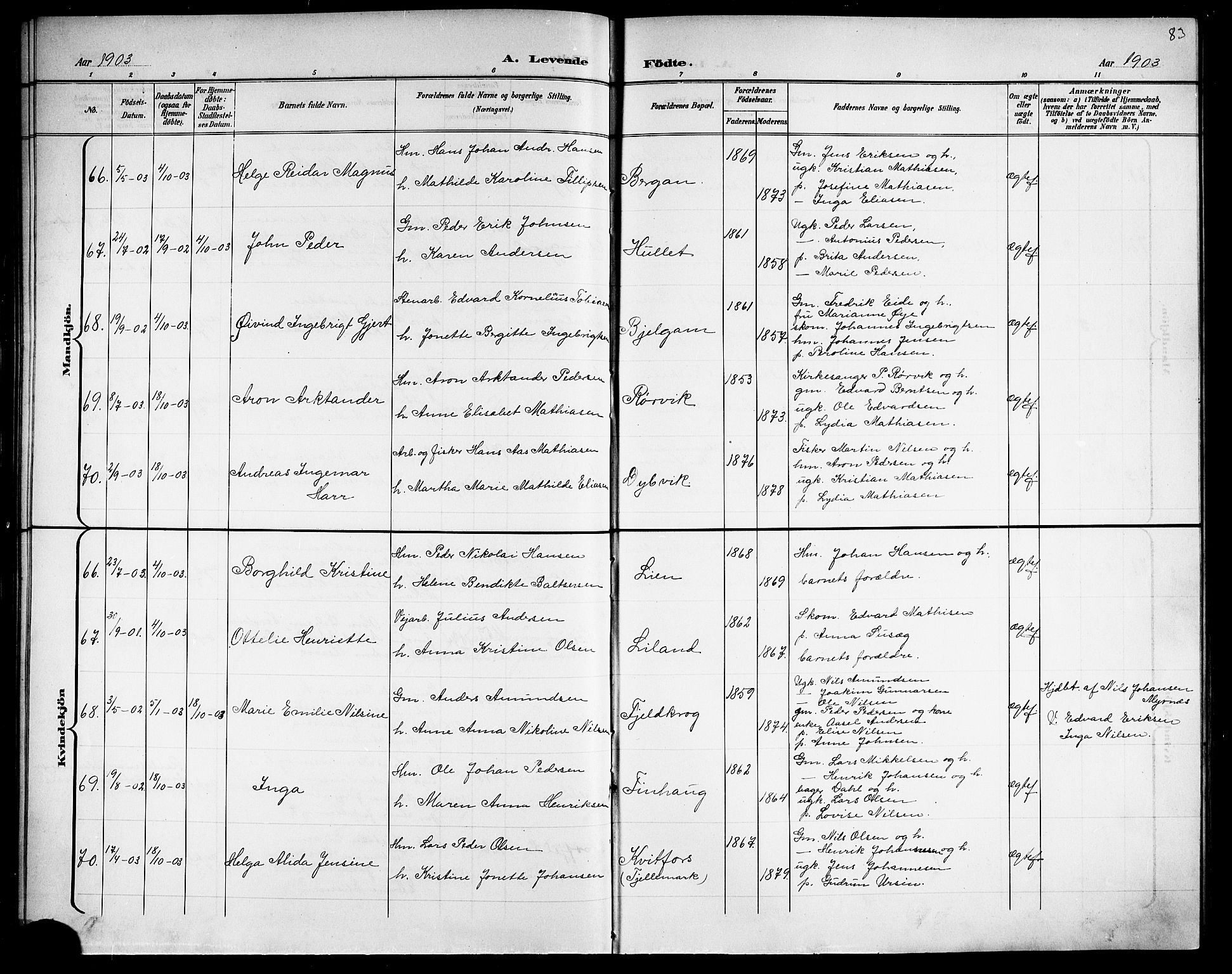 Ministerialprotokoller, klokkerbøker og fødselsregistre - Nordland, AV/SAT-A-1459/863/L0915: Parish register (copy) no. 863C05, 1898-1907, p. 83