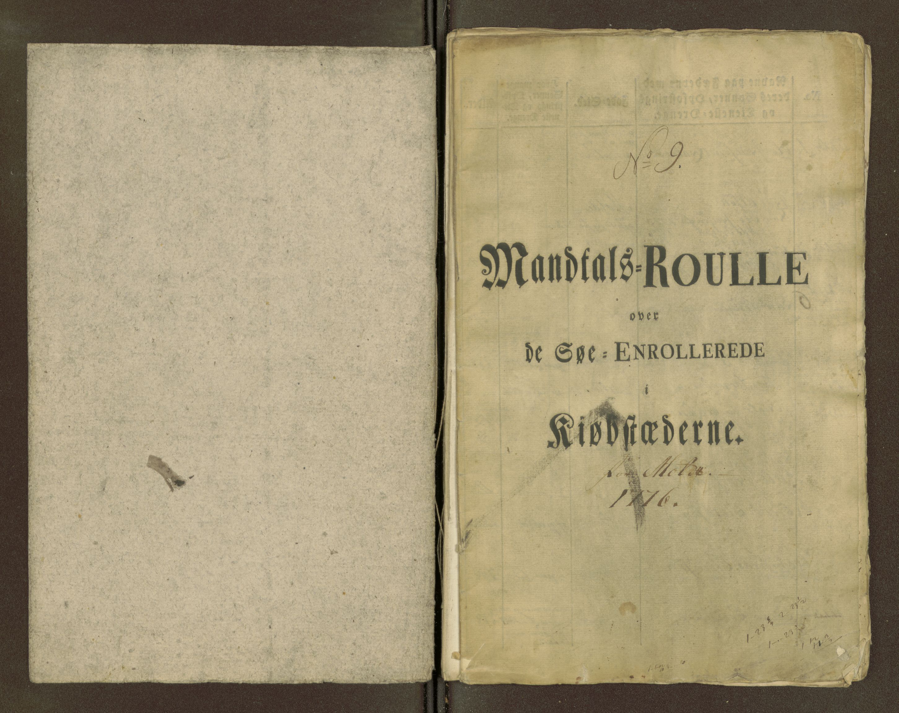 Sjøinnrulleringen - Trondhjemske distrikt, SAT/A-5121/01/L0040/0001: -- / Manntall for Molde krets (Og 1490), 1766-1828, p. 250