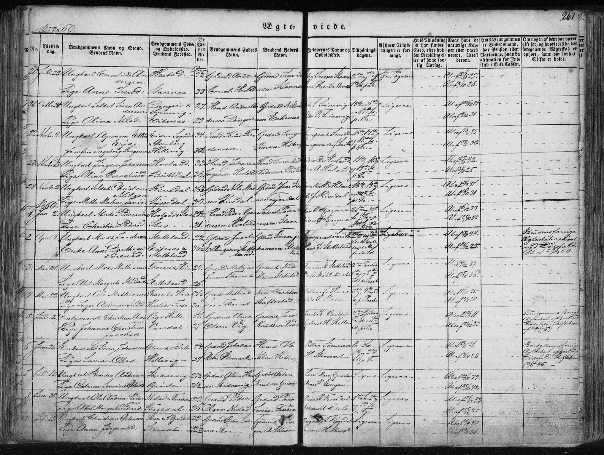 Fjaler sokneprestembete, SAB/A-79801/H/Haa/Haaa/L0006: Parish register (official) no. A 6, 1835-1884, p. 261