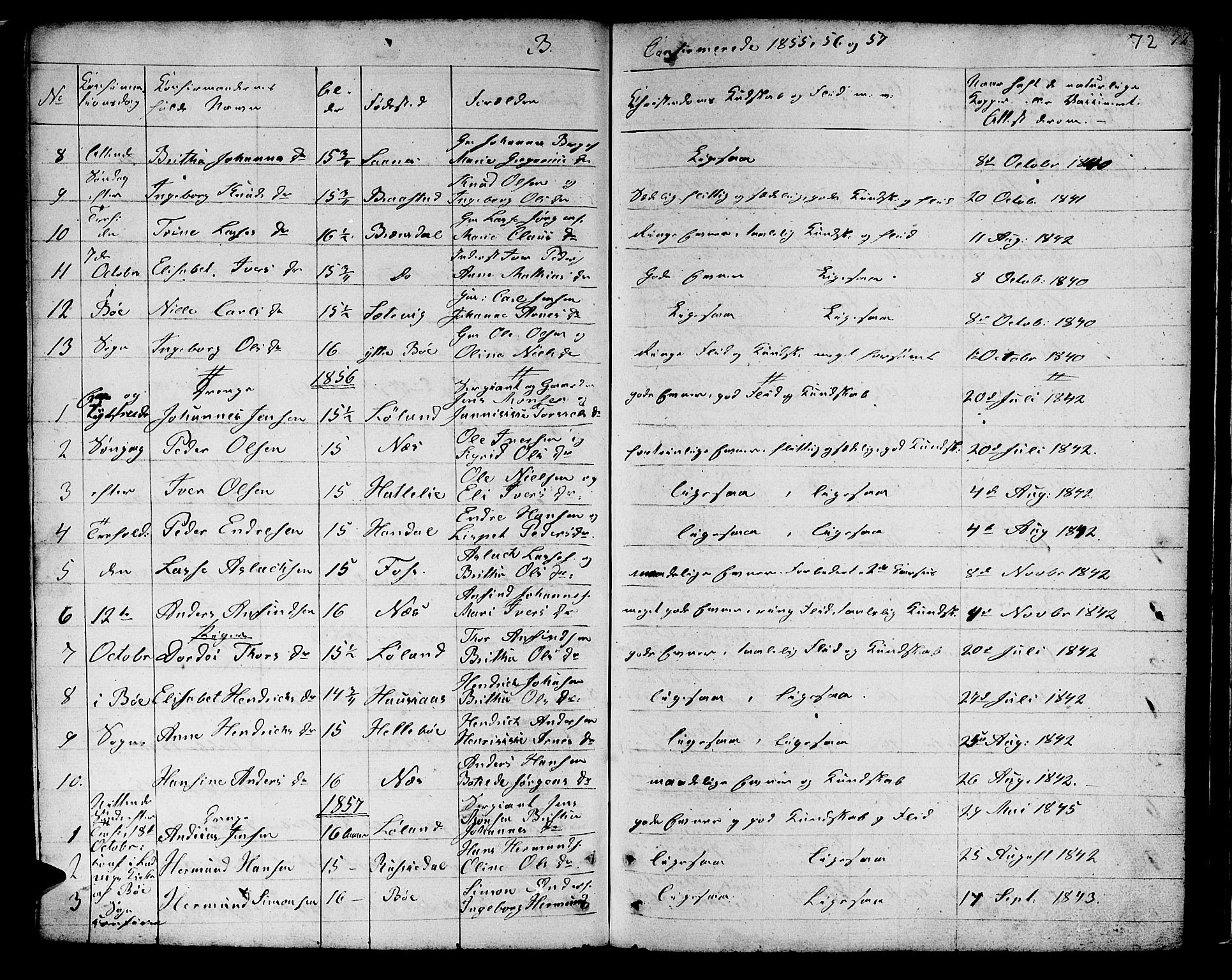 Hyllestad sokneprestembete, SAB/A-80401: Parish register (copy) no. B 1, 1854-1889, p. 72