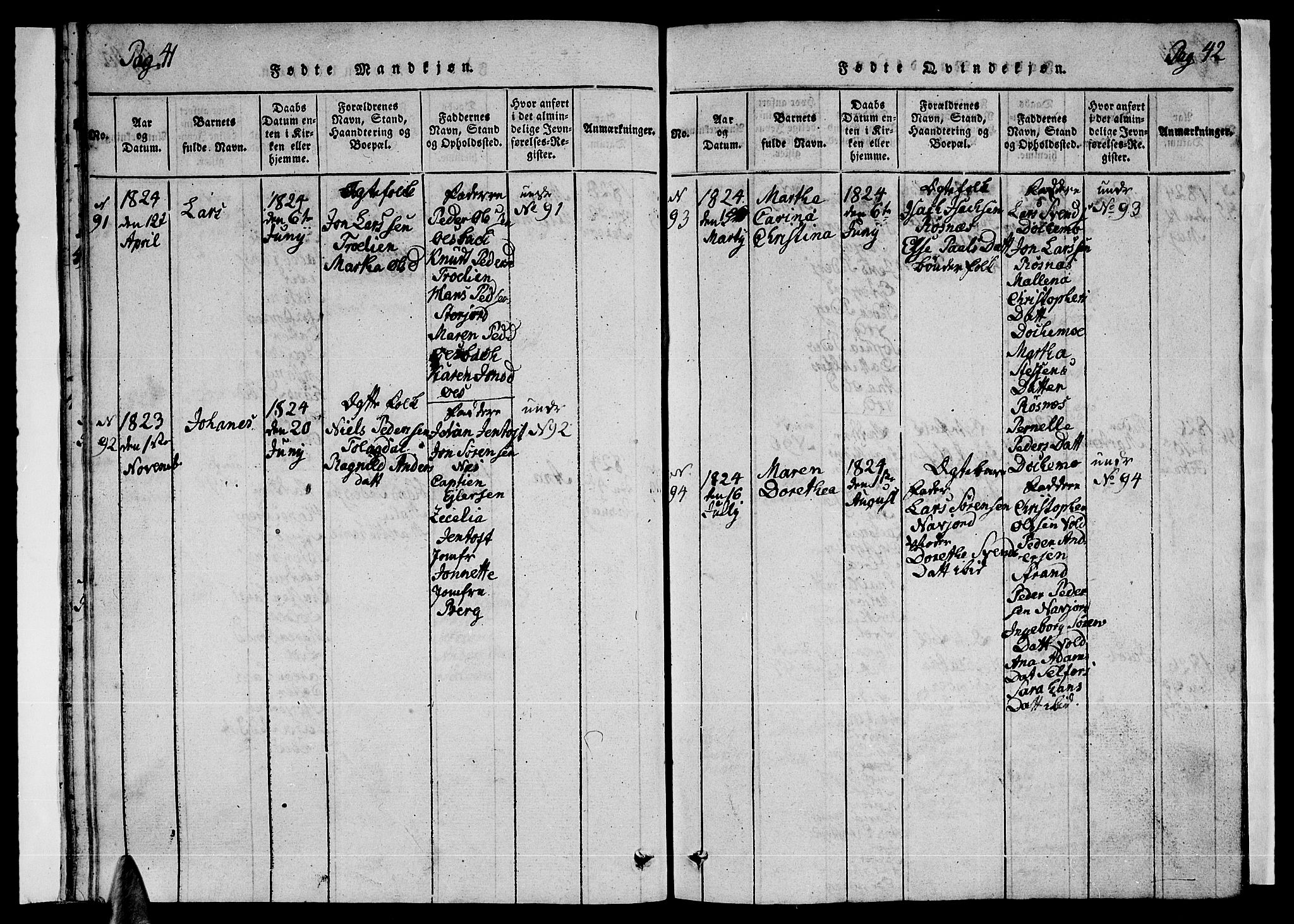 Ministerialprotokoller, klokkerbøker og fødselsregistre - Nordland, SAT/A-1459/846/L0651: Parish register (copy) no. 846C01, 1821-1841, p. 41-42