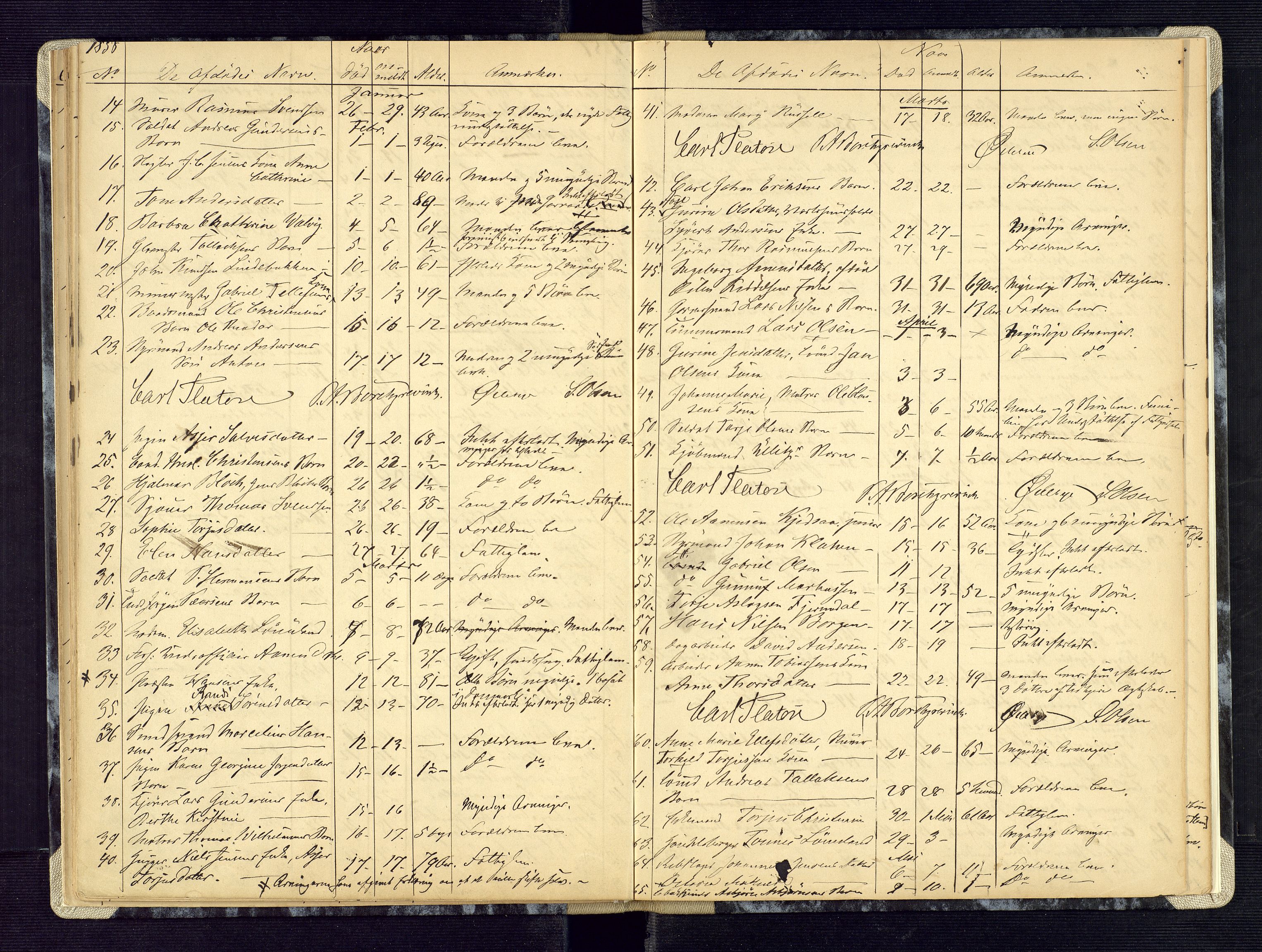 Kristiansand byrett, AV/SAK-1223-0001/H/Ha/L0004: Anmeldte dødsfall, 1850-1859