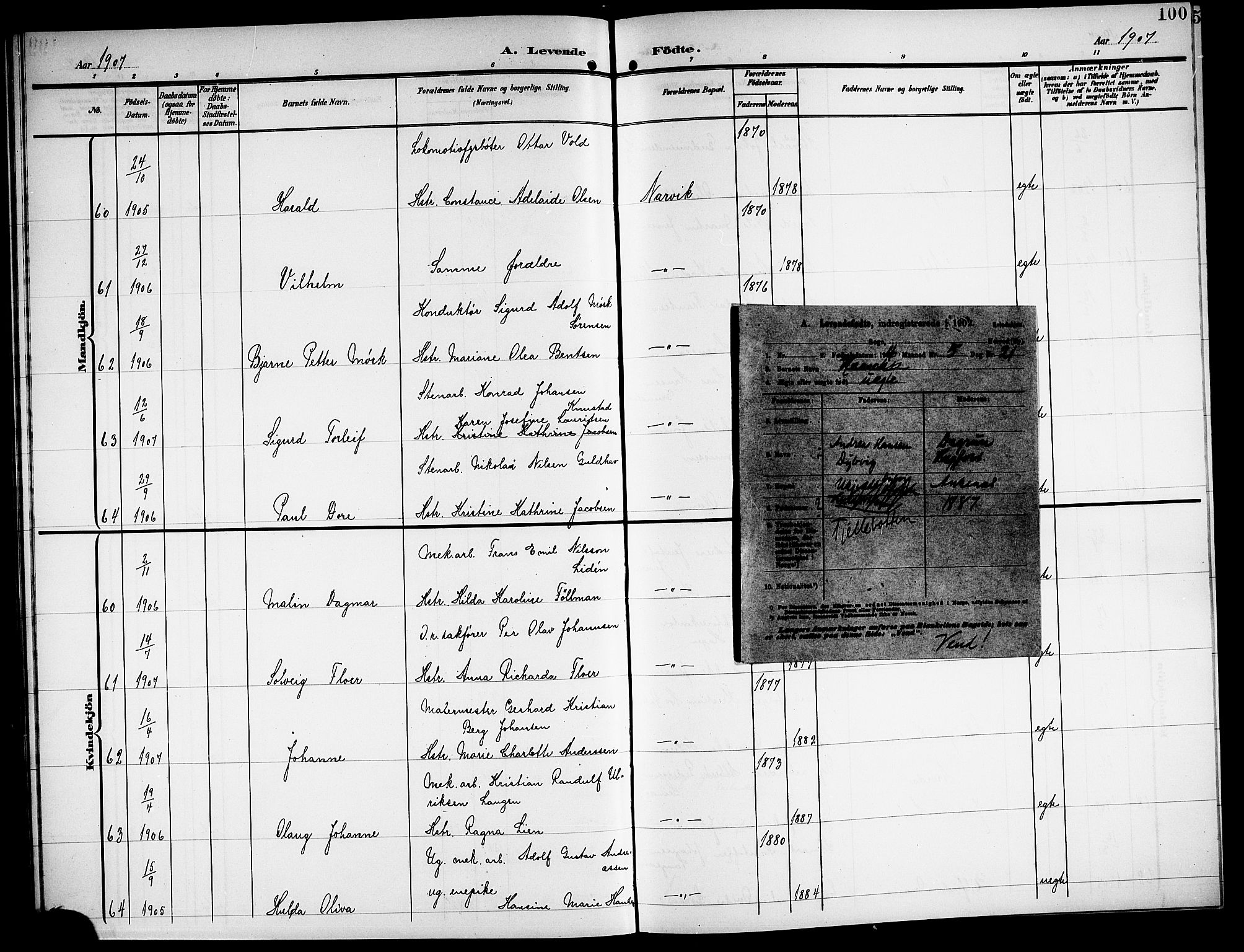Ministerialprotokoller, klokkerbøker og fødselsregistre - Nordland, SAT/A-1459/871/L1012: Parish register (copy) no. 871C01, 1902-1909, p. 100