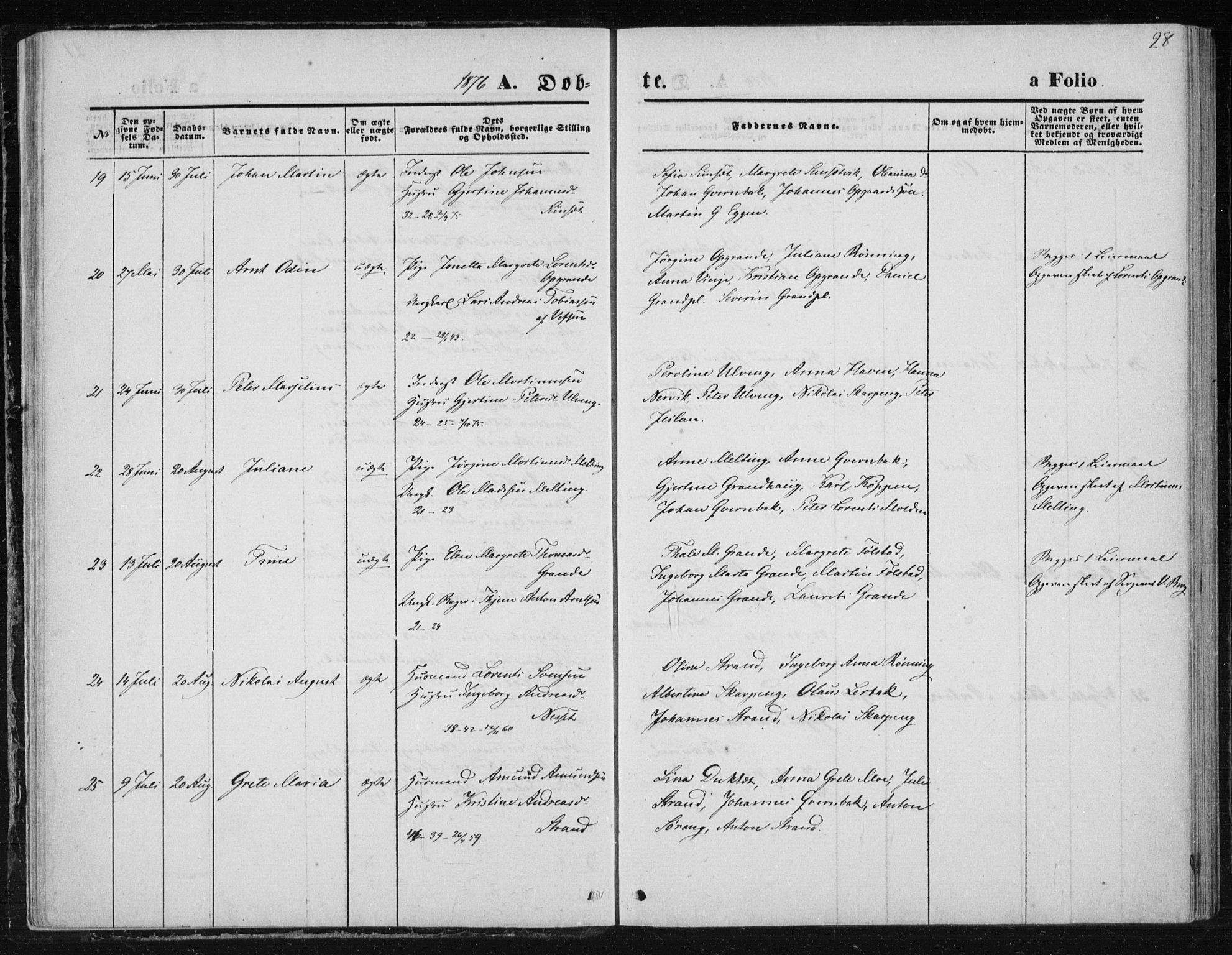 Ministerialprotokoller, klokkerbøker og fødselsregistre - Nord-Trøndelag, SAT/A-1458/733/L0324: Parish register (official) no. 733A03, 1870-1883, p. 28