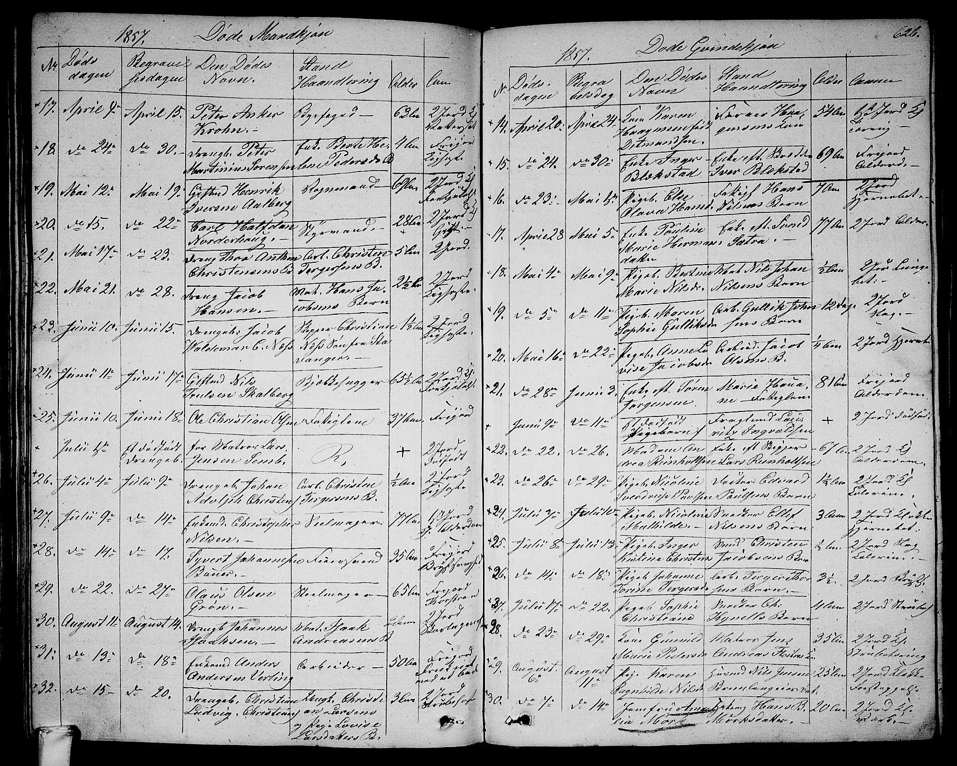 Larvik kirkebøker, SAKO/A-352/G/Ga/L0003b: Parish register (copy) no. I 3B, 1830-1870, p. 626