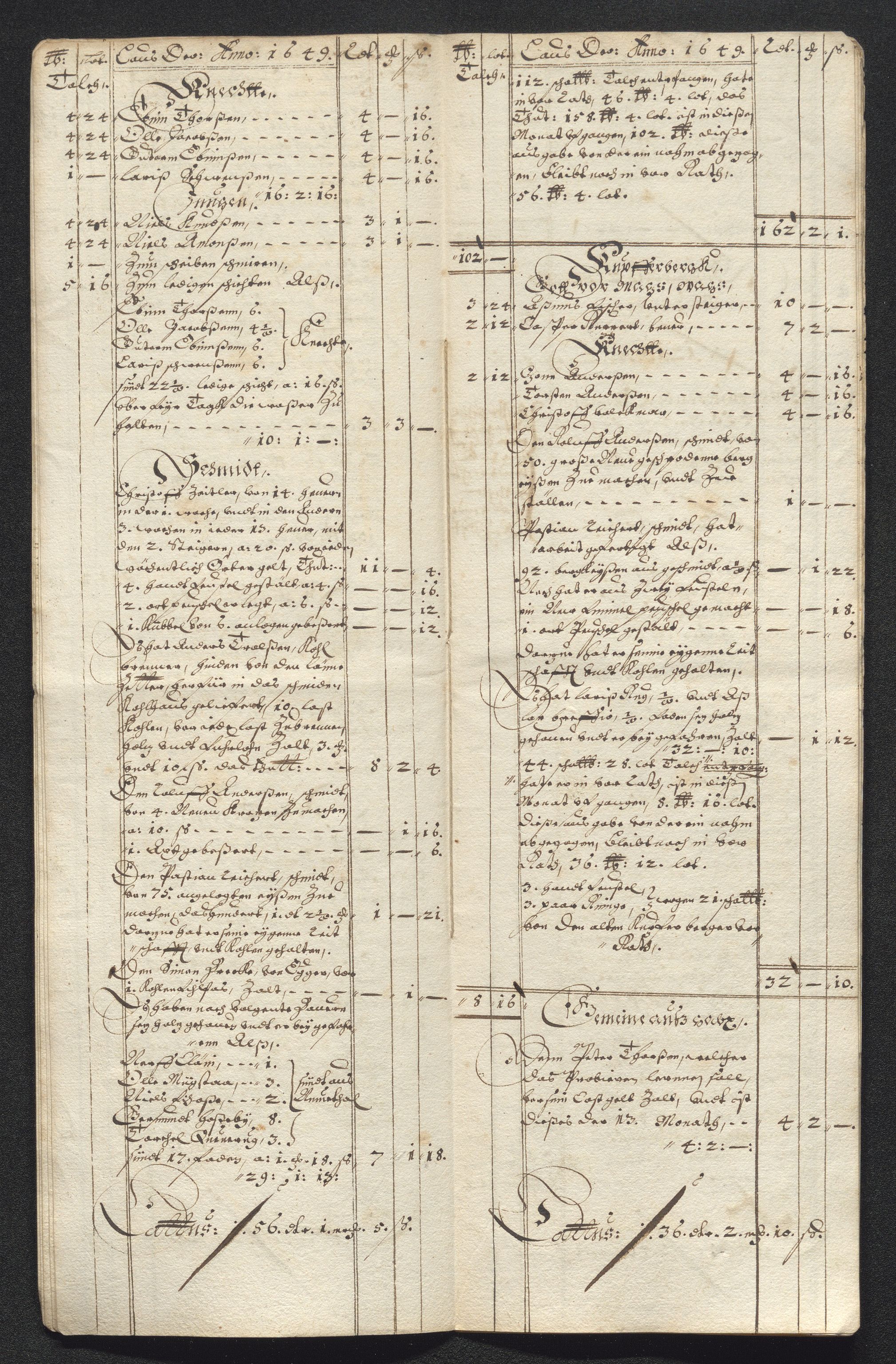 Kongsberg Sølvverk 1623-1816, SAKO/EA-3135/001/D/Dc/Dcd/L0023: Utgiftsregnskap for gruver m.m., 1649, p. 435