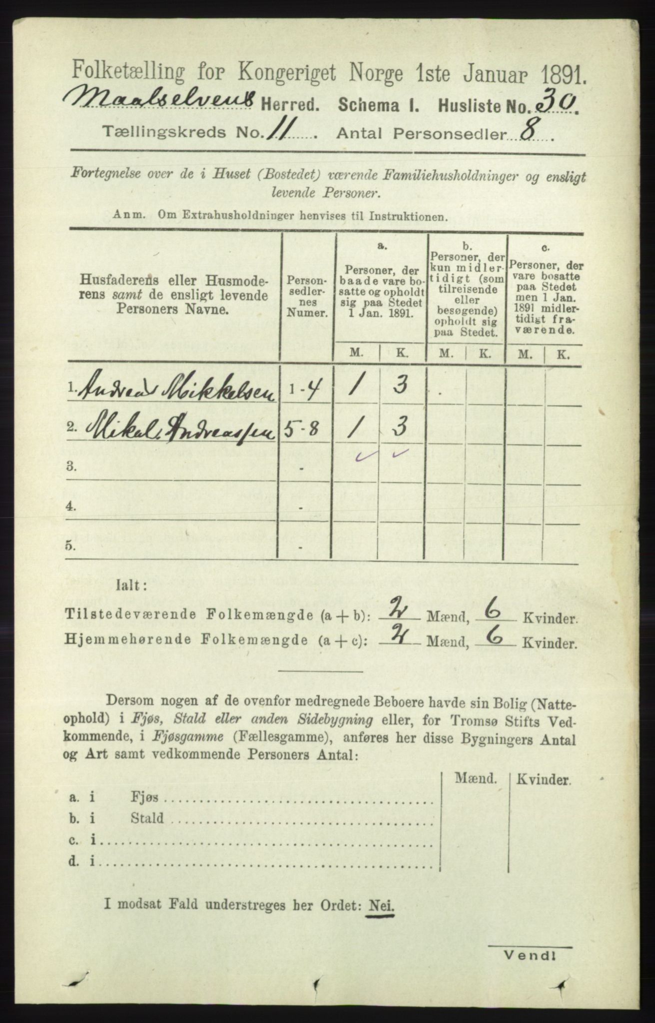 RA, 1891 census for 1924 Målselv, 1891, p. 3221