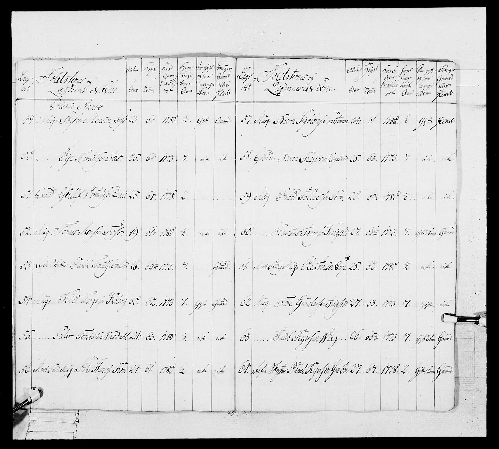 Generalitets- og kommissariatskollegiet, Det kongelige norske kommissariatskollegium, AV/RA-EA-5420/E/Eh/L0106: 2. Vesterlenske nasjonale infanteriregiment, 1774-1780, p. 373