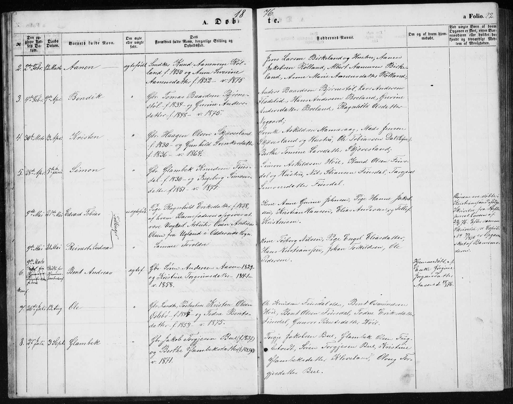 Holum sokneprestkontor, AV/SAK-1111-0022/F/Fb/Fbc/L0002: Parish register (copy) no. B 2, 1860-1882, p. 22