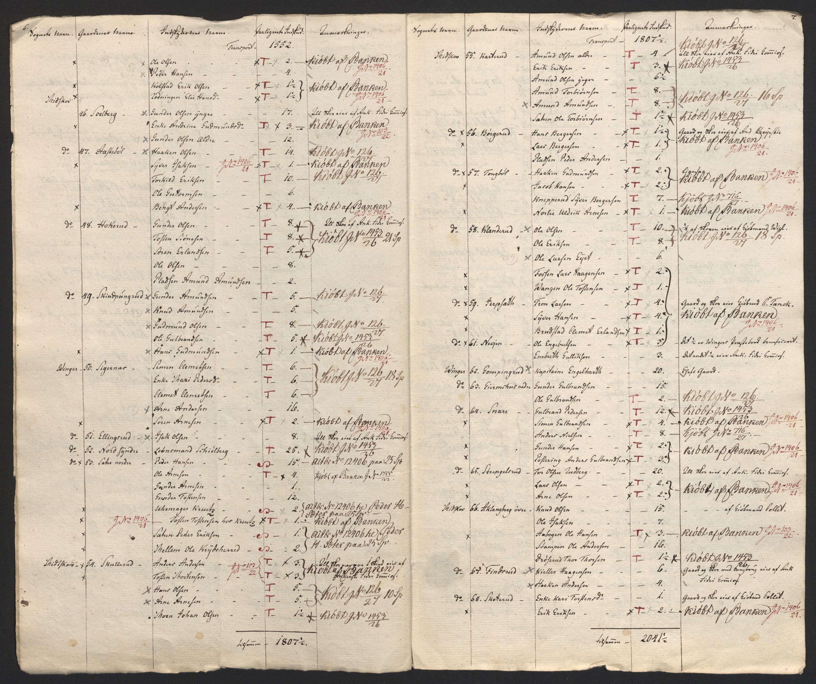 Sølvskatten 1816, NOBA/SOLVSKATTEN/A/L0011: Bind 12: Solør og Odalen fogderi, 1816-1817, p. 14