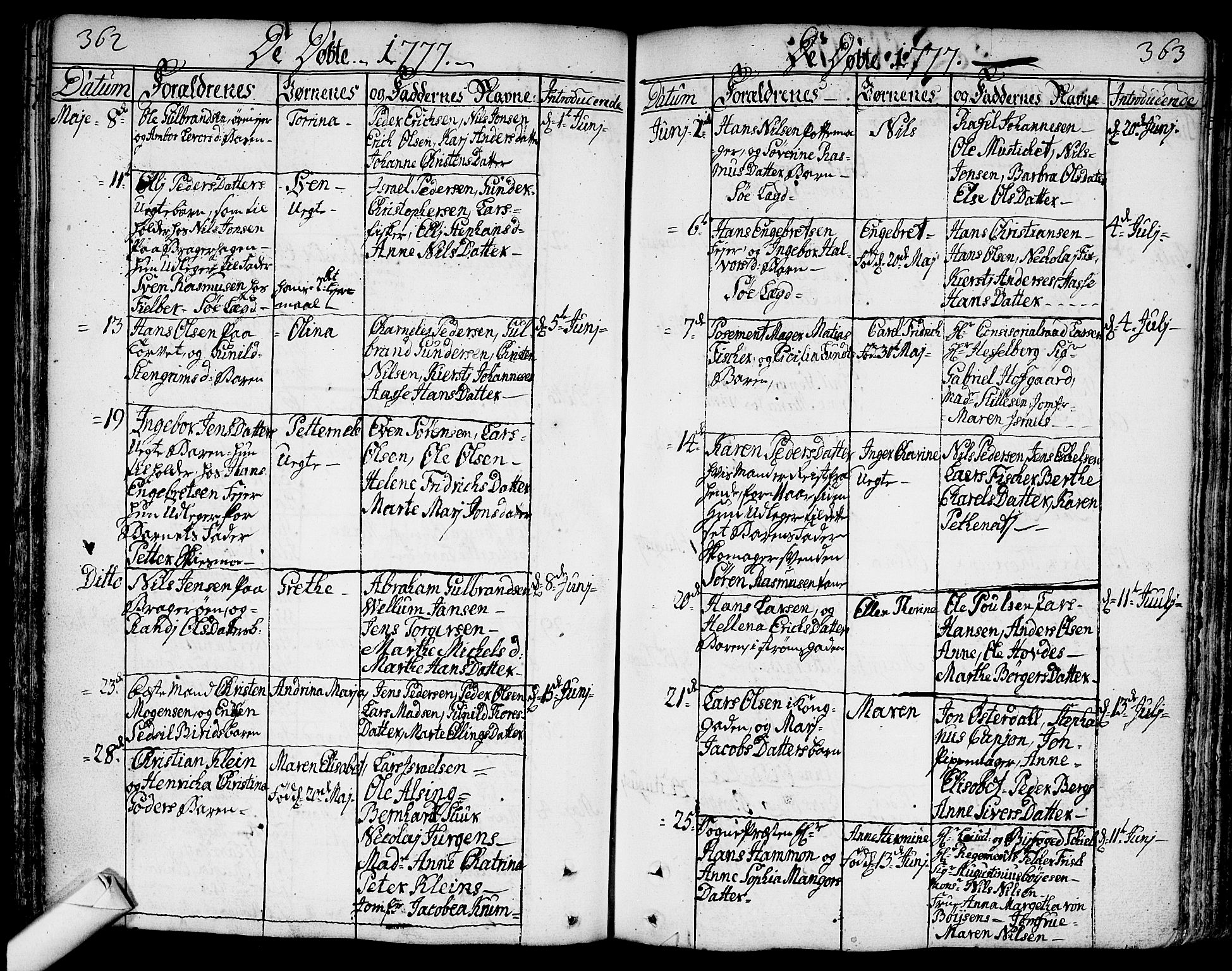 Bragernes kirkebøker, AV/SAKO-A-6/F/Fa/L0005: Parish register (official) no. I 5, 1759-1781, p. 362-363