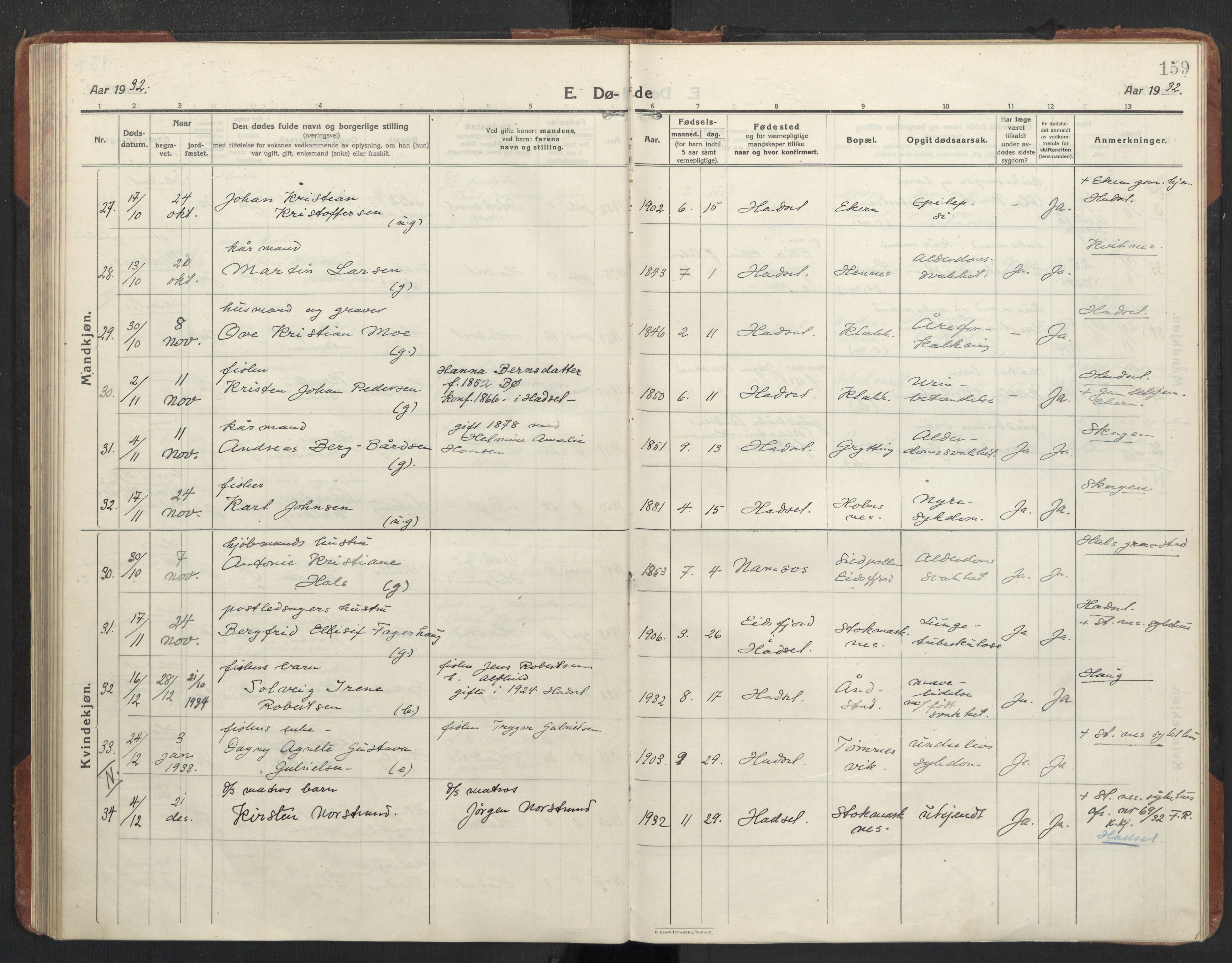 Ministerialprotokoller, klokkerbøker og fødselsregistre - Nordland, AV/SAT-A-1459/888/L1269: Parish register (copy) no. 888C11, 1913-1937, p. 159