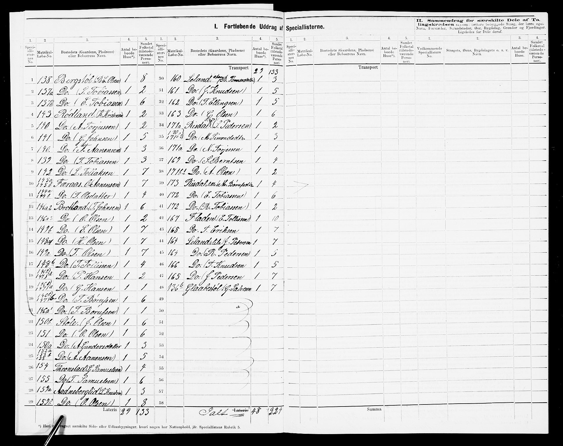 SAK, 1875 census for 1028P Nord-Audnedal, 1875, p. 30