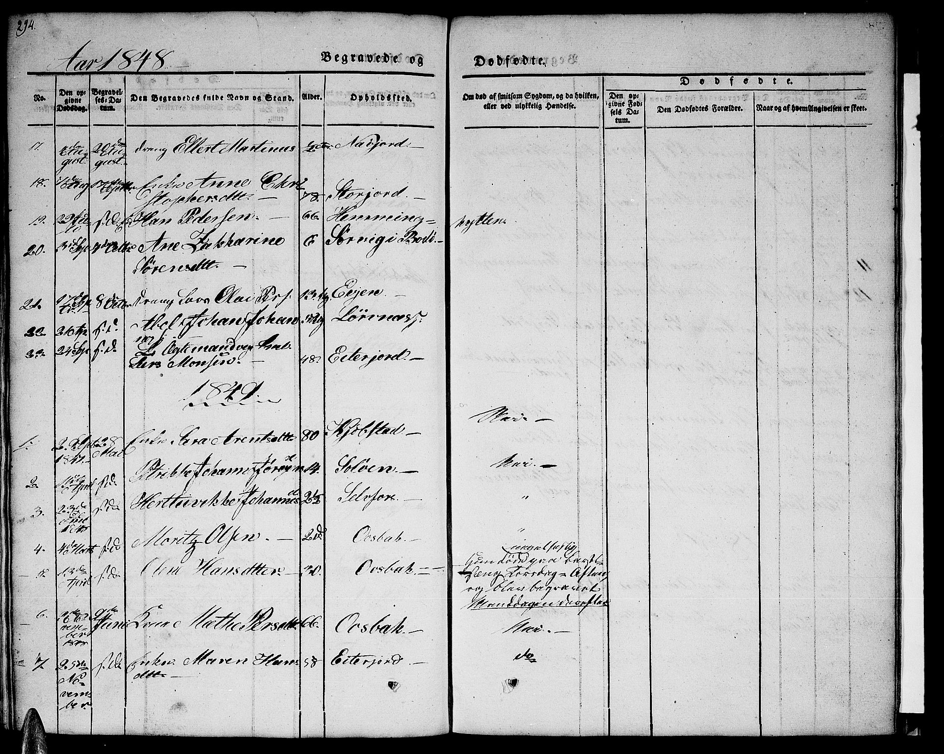 Ministerialprotokoller, klokkerbøker og fødselsregistre - Nordland, AV/SAT-A-1459/846/L0652: Parish register (copy) no. 846C02, 1841-1871, p. 294