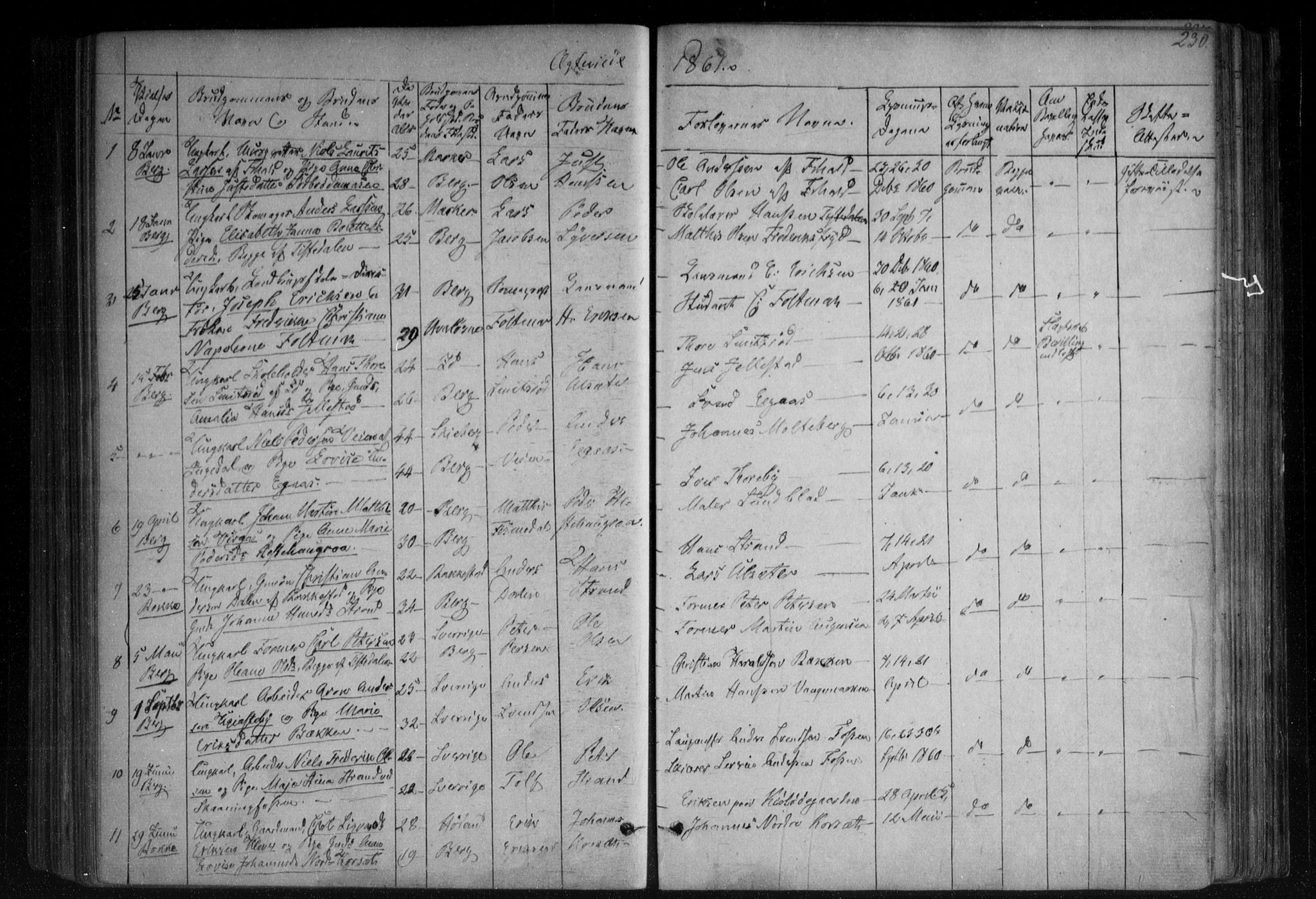 Berg prestekontor Kirkebøker, AV/SAO-A-10902/F/Fa/L0005: Parish register (official) no. I 5, 1861-1877, p. 230