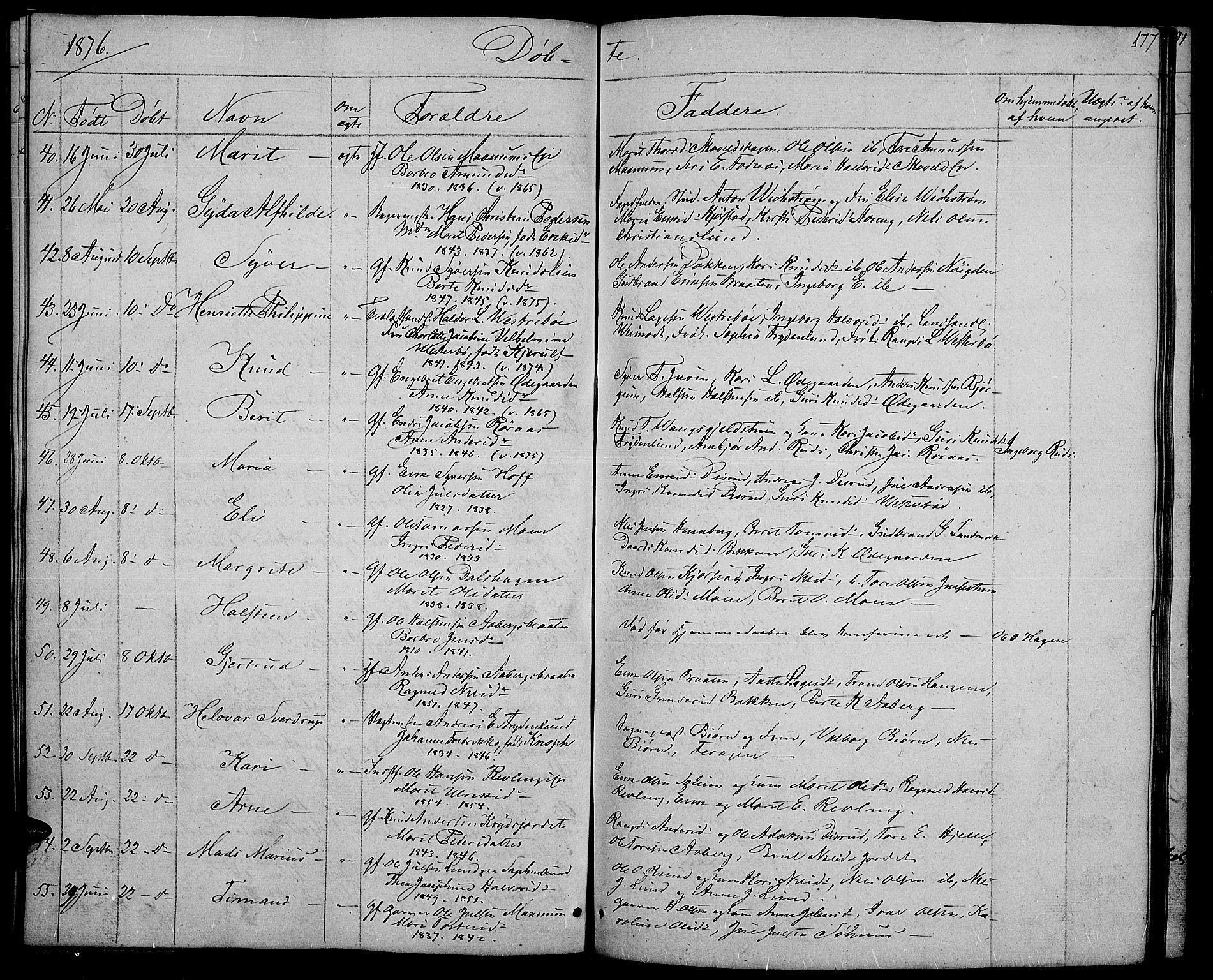 Nord-Aurdal prestekontor, AV/SAH-PREST-132/H/Ha/Hab/L0002: Parish register (copy) no. 2, 1842-1877, p. 177