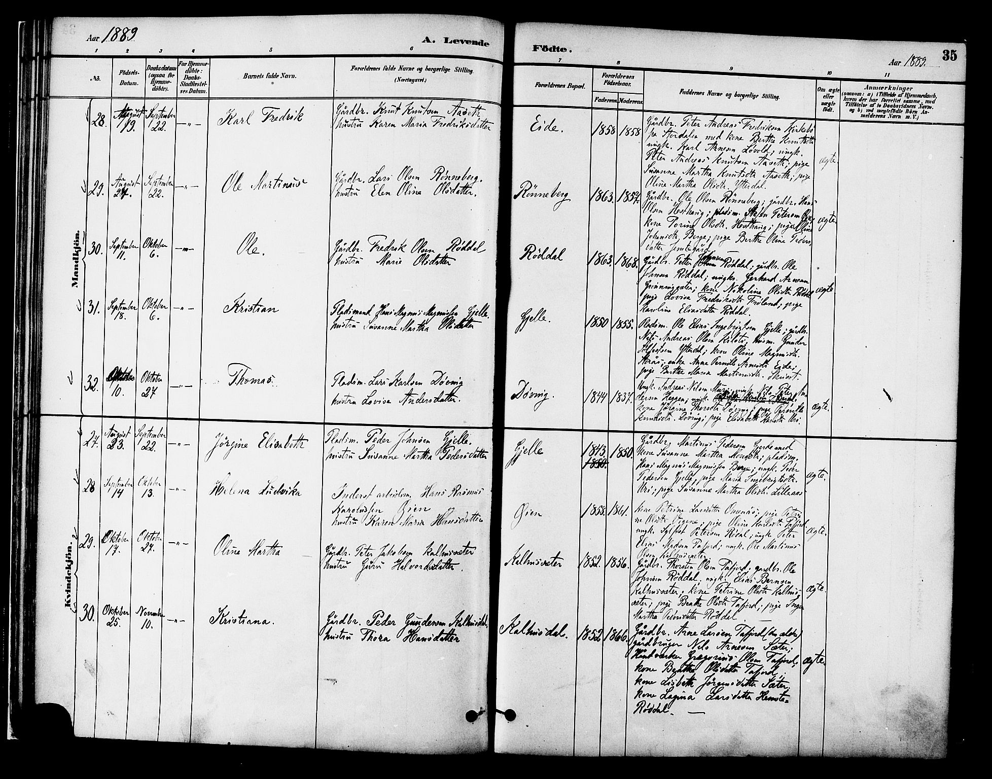 Ministerialprotokoller, klokkerbøker og fødselsregistre - Møre og Romsdal, AV/SAT-A-1454/519/L0255: Parish register (official) no. 519A14, 1884-1908, p. 35