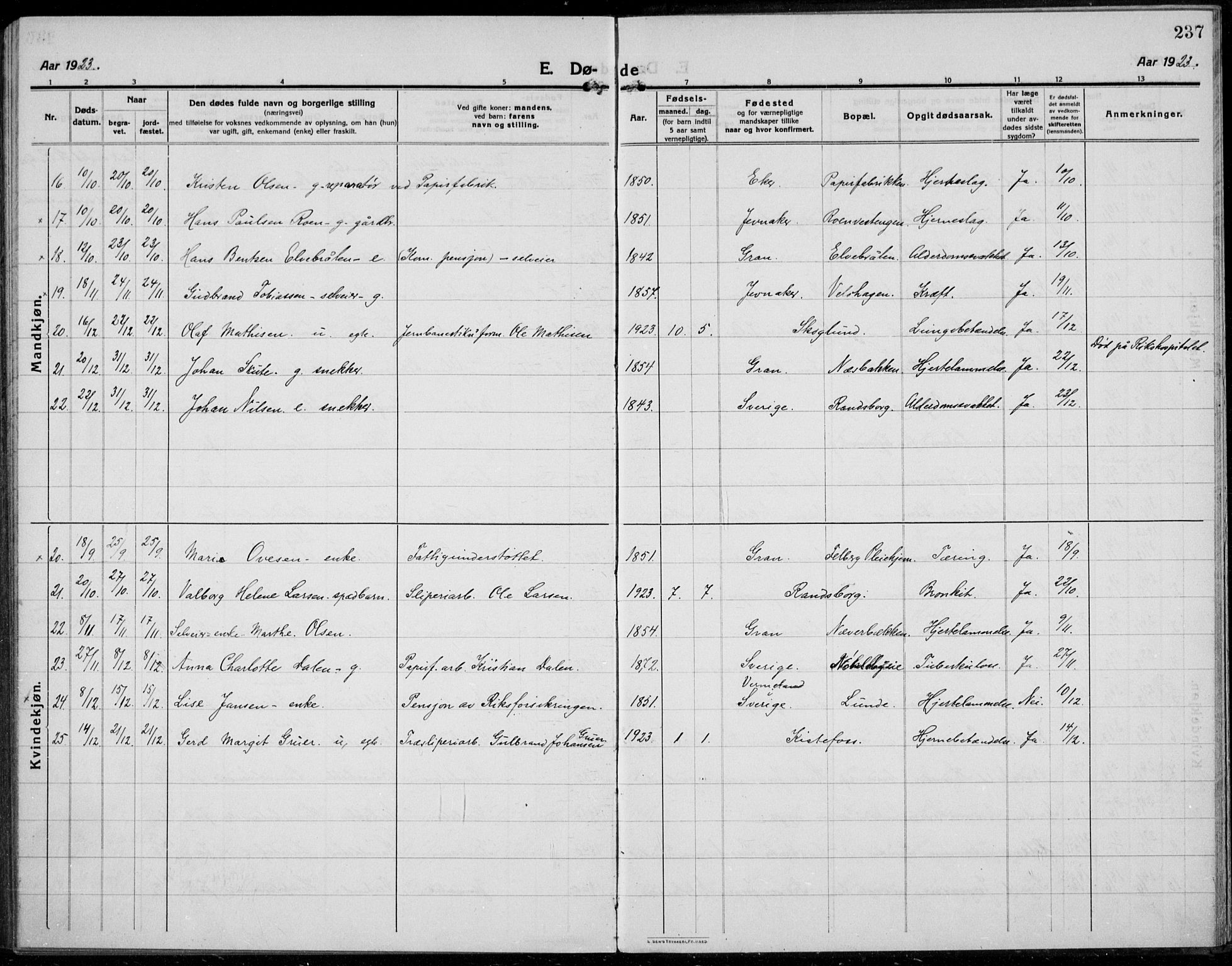 Jevnaker prestekontor, AV/SAH-PREST-116/H/Ha/Haa/L0012: Parish register (official) no. 12, 1914-1924, p. 237