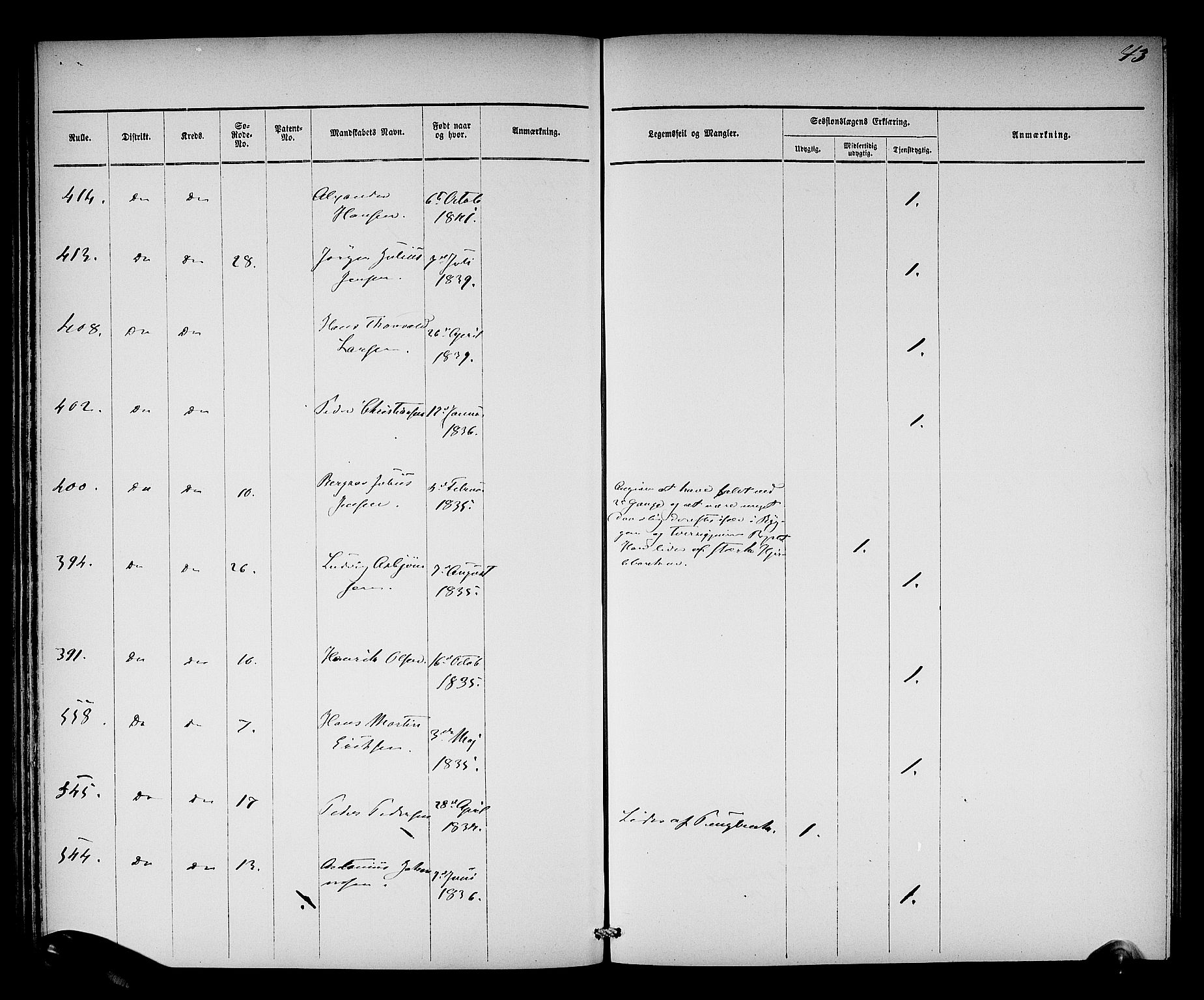 Oslo mønstringsdistrikt, AV/SAO-A-10569/L/La/L0001: Legevisitasjonsprotokoll, 1860-1873, p. 45