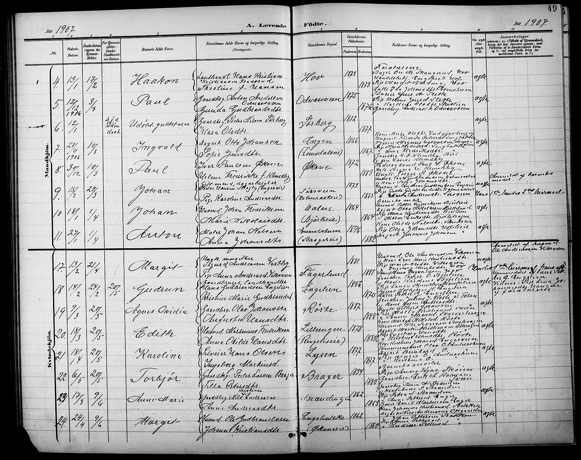 Søndre Land prestekontor, AV/SAH-PREST-122/L/L0004: Parish register (copy) no. 4, 1901-1915, p. 49