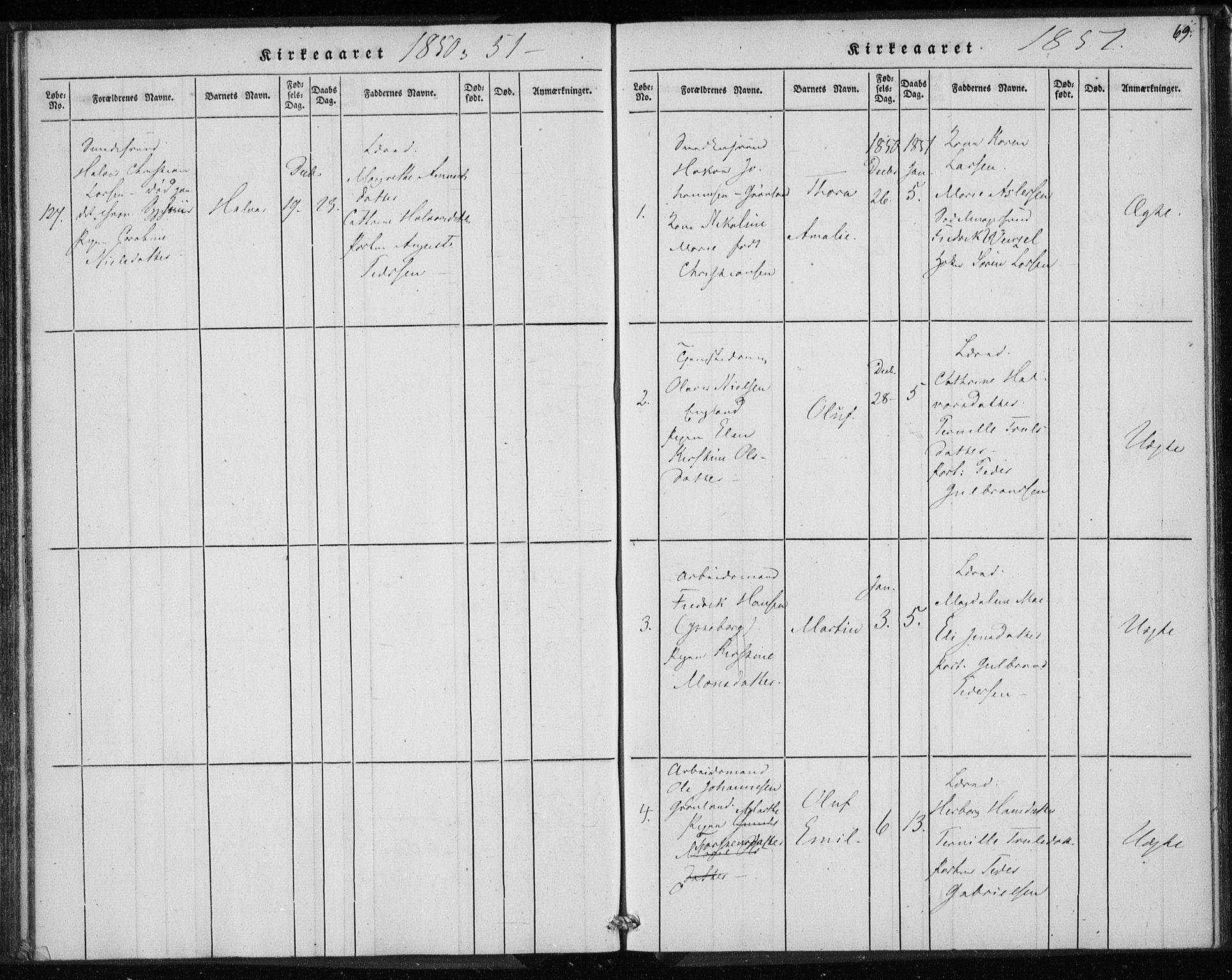 Rikshospitalet prestekontor Kirkebøker, AV/SAO-A-10309b/K/L0001/0003: Baptism register no. 1.3, 1848-1854, p. 69