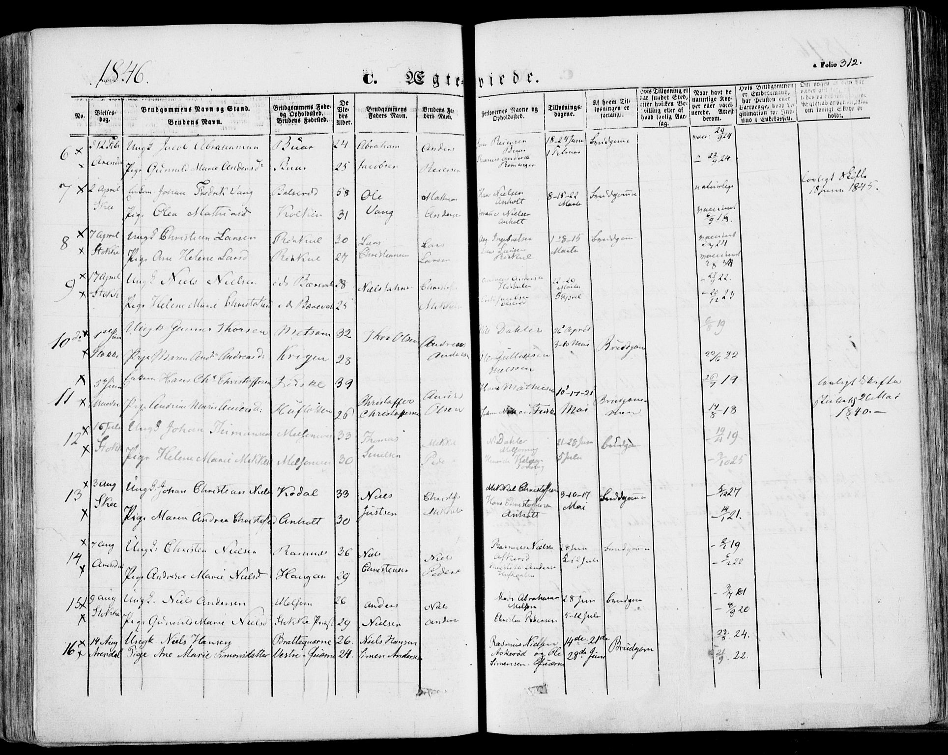 Stokke kirkebøker, AV/SAKO-A-320/F/Fa/L0007: Parish register (official) no. I 7, 1844-1857, p. 312