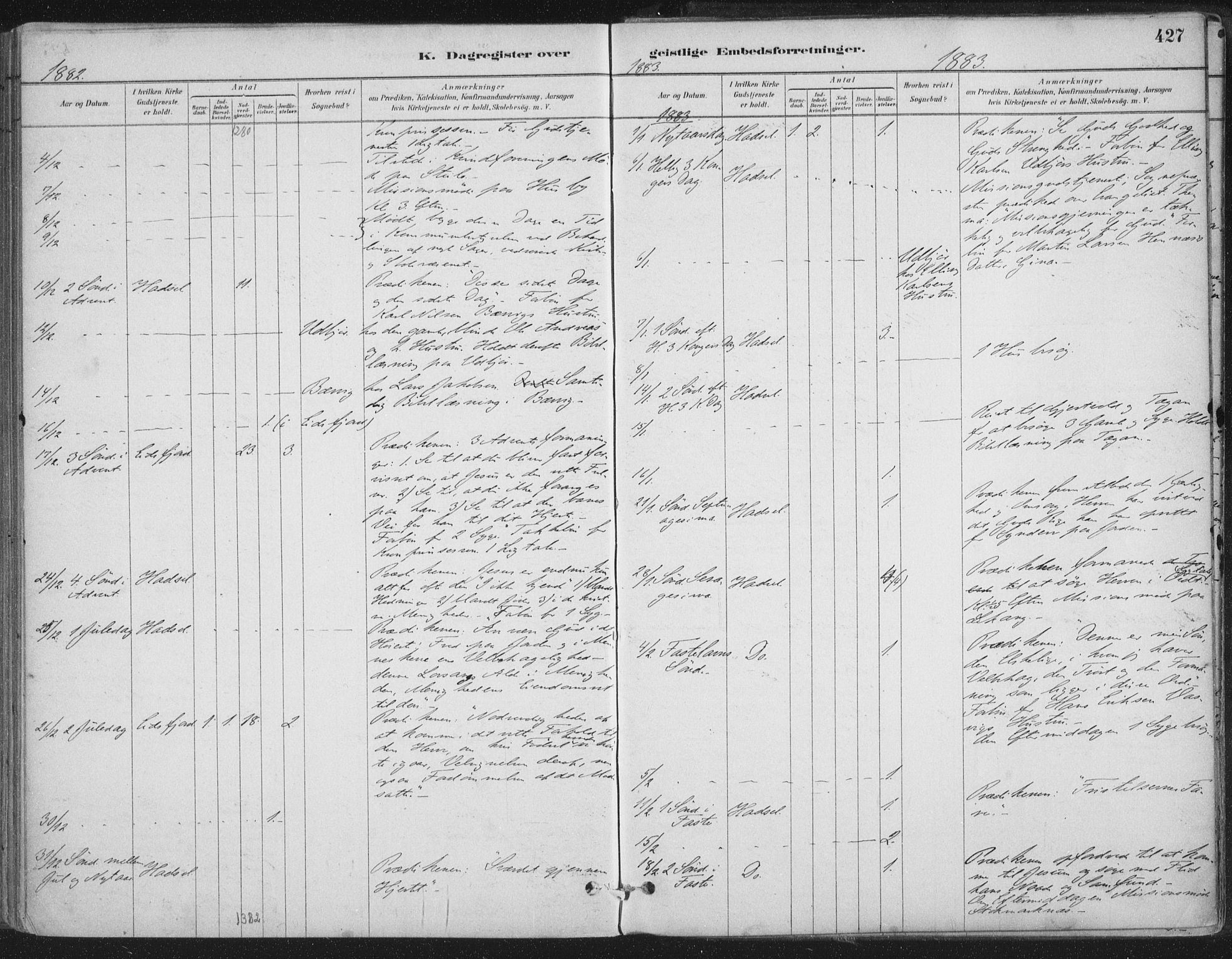 Ministerialprotokoller, klokkerbøker og fødselsregistre - Nordland, AV/SAT-A-1459/888/L1244: Parish register (official) no. 888A10, 1880-1890, p. 427