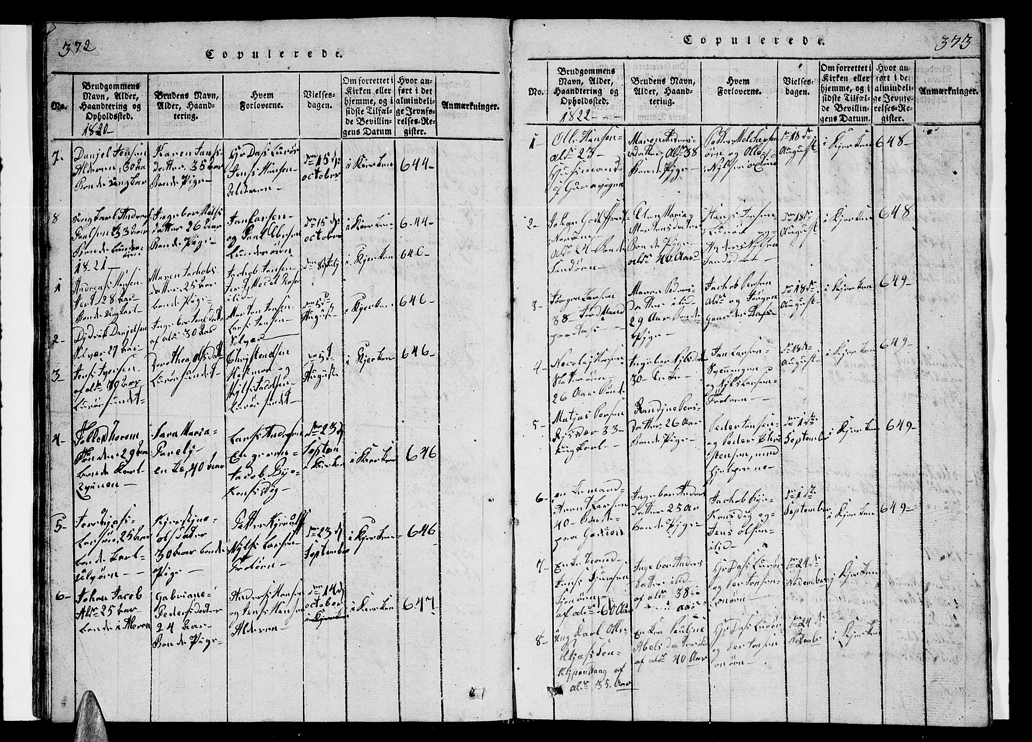Ministerialprotokoller, klokkerbøker og fødselsregistre - Nordland, AV/SAT-A-1459/839/L0571: Parish register (copy) no. 839C01, 1820-1840, p. 372-373
