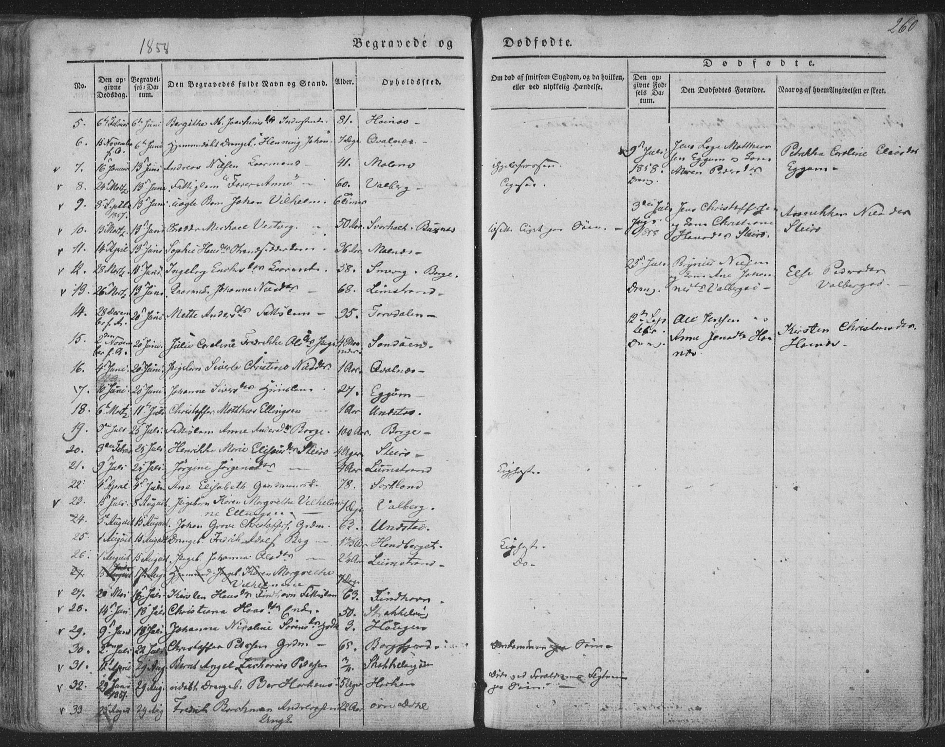 Ministerialprotokoller, klokkerbøker og fødselsregistre - Nordland, AV/SAT-A-1459/880/L1131: Parish register (official) no. 880A05, 1844-1868, p. 260