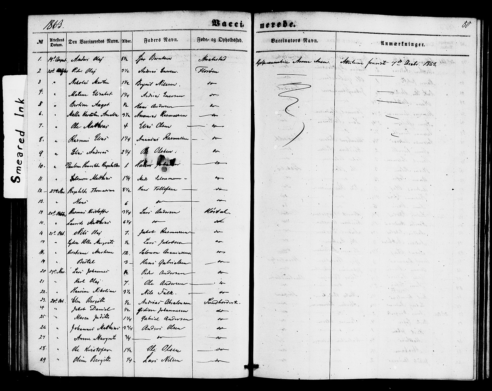 Kinn sokneprestembete, SAB/A-80801/H/Haa/Haaa/L0017: Parish register (official) no. A 17, 1858-1867, p. 50