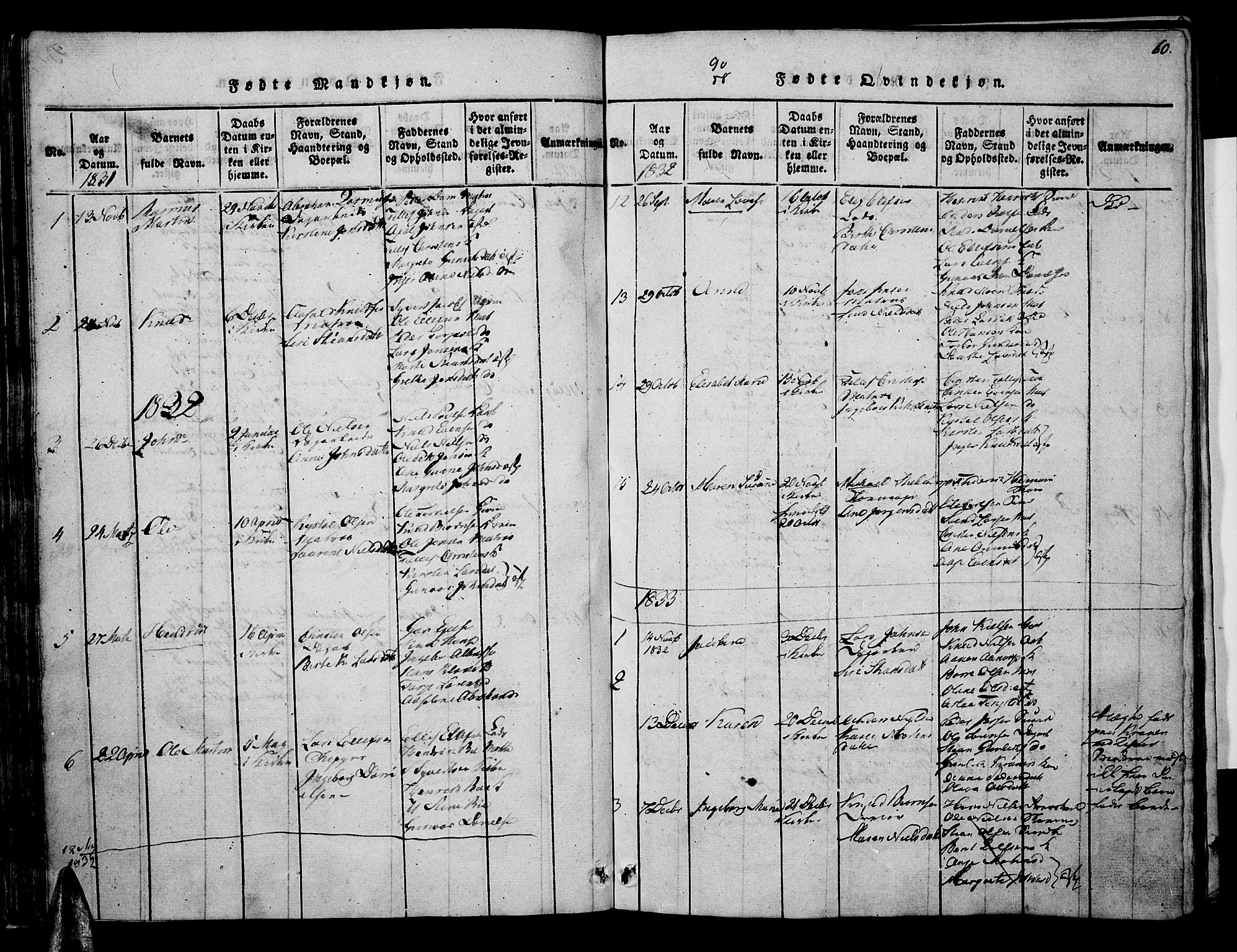 Risør sokneprestkontor, AV/SAK-1111-0035/F/Fa/L0002: Parish register (official) no. A 2, 1815-1839, p. 60