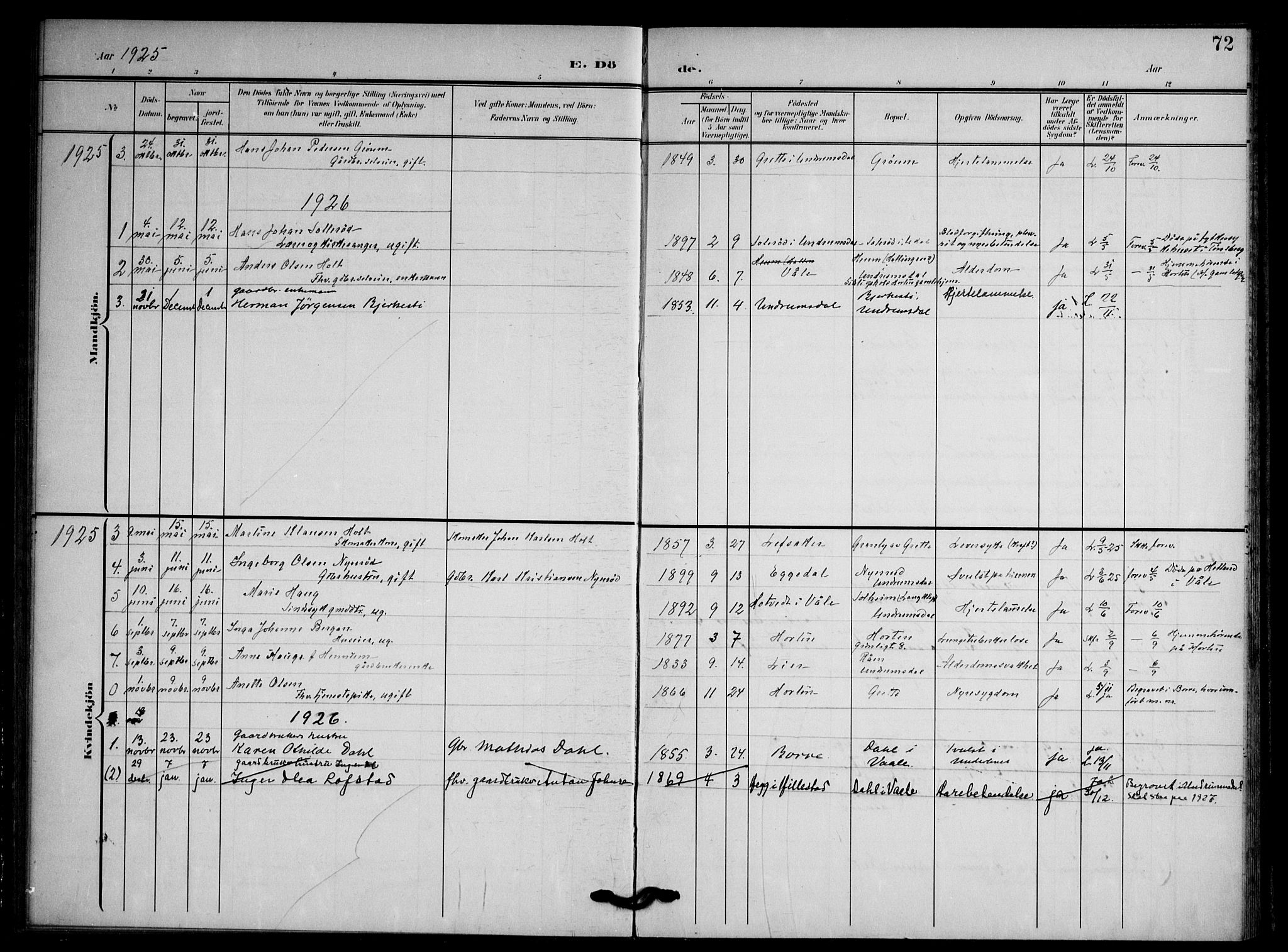 Våle kirkebøker, SAKO/A-334/F/Fb/L0003: Parish register (official) no. II 3, 1907-1936, p. 72