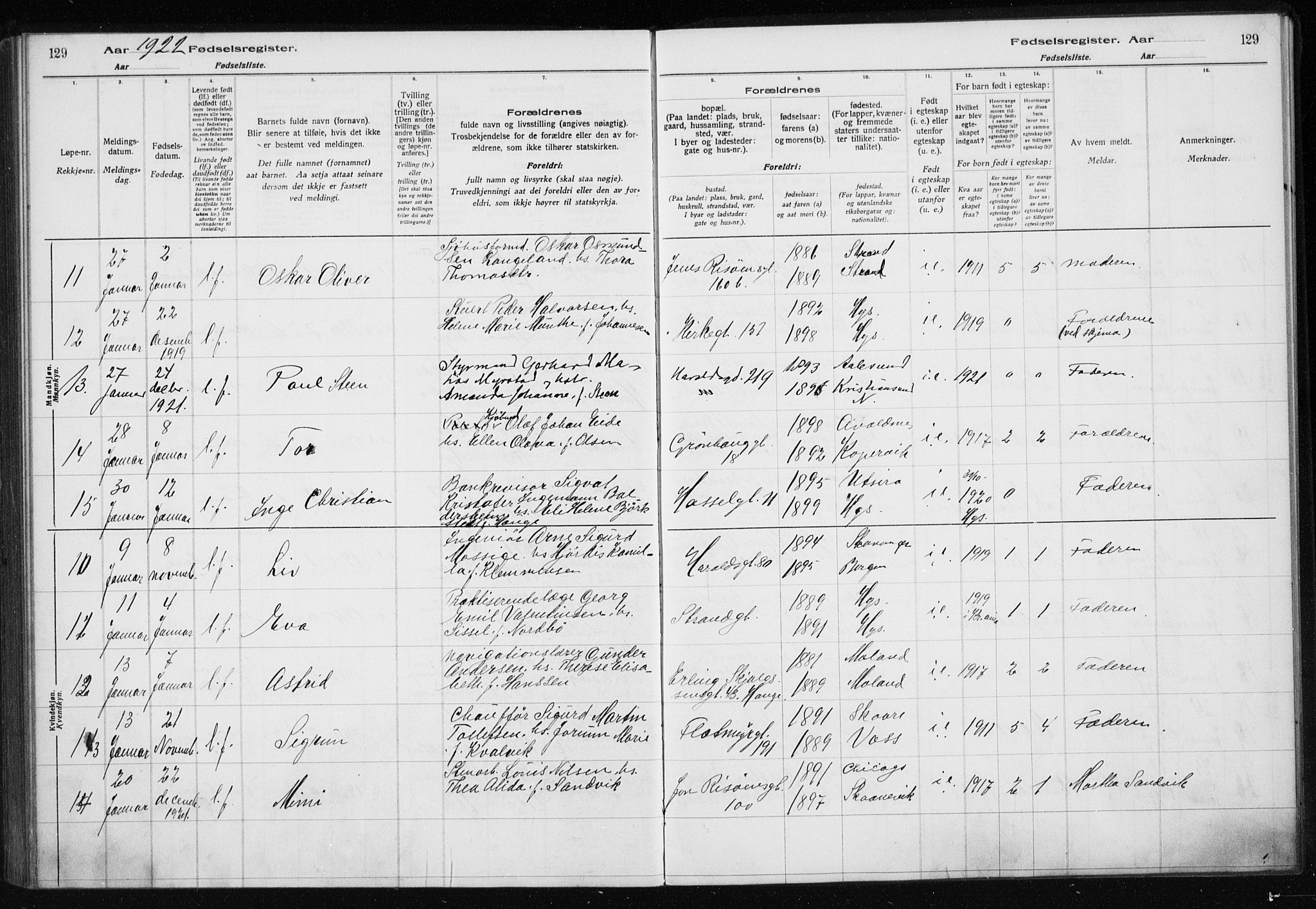 Haugesund sokneprestkontor, AV/SAST-A -101863/I/Id/L0004: Birth register no. 2, 1919-1923, p. 129