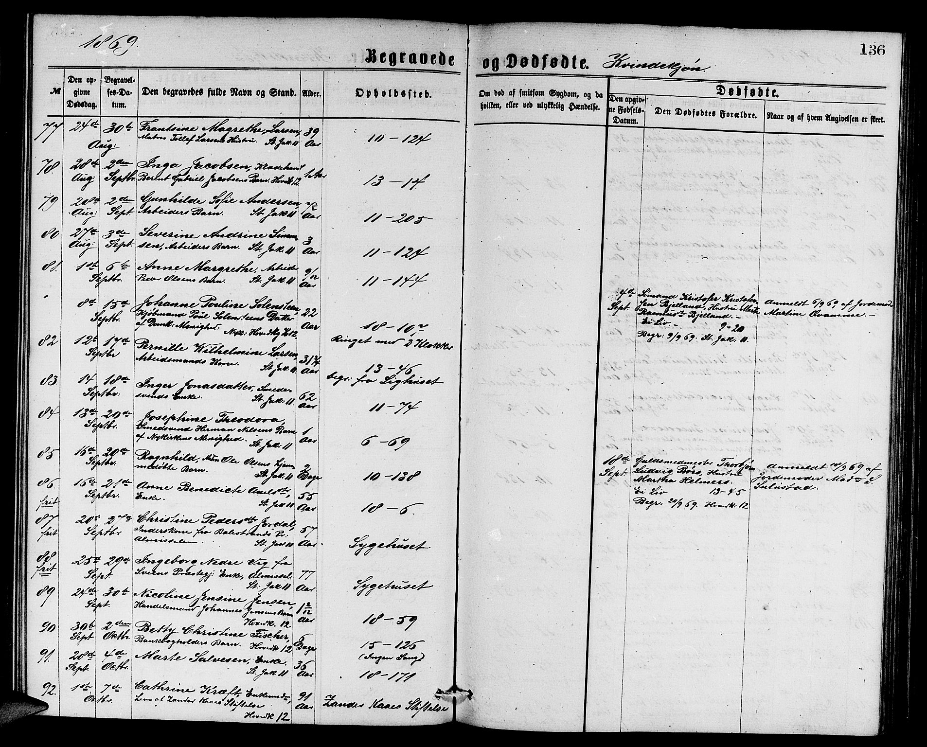 Domkirken sokneprestembete, AV/SAB-A-74801/H/Hab/L0040: Parish register (copy) no. E 4, 1868-1877, p. 136