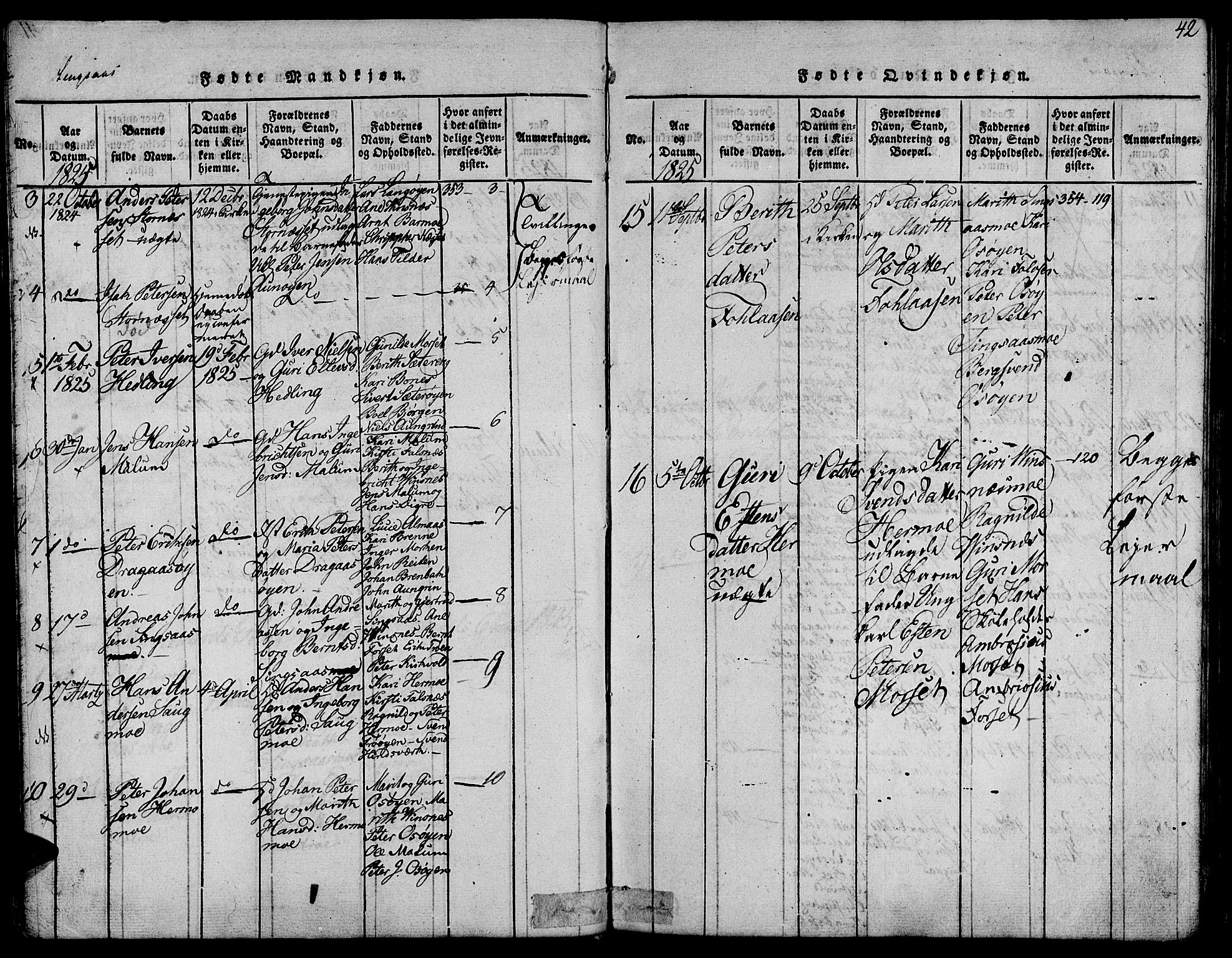 Ministerialprotokoller, klokkerbøker og fødselsregistre - Sør-Trøndelag, SAT/A-1456/685/L0955: Parish register (official) no. 685A03 /2, 1817-1829, p. 42