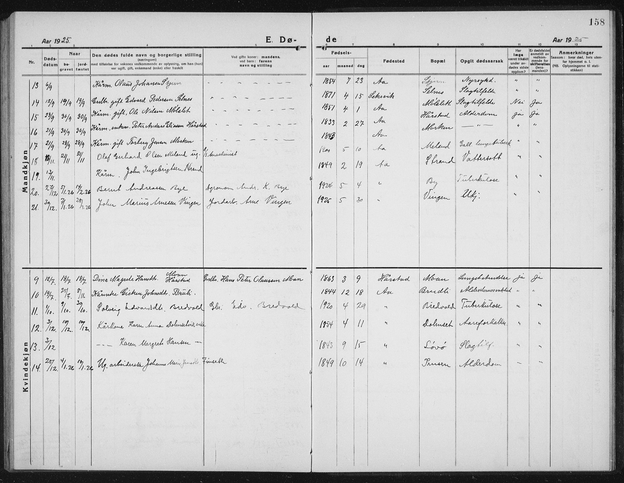 Ministerialprotokoller, klokkerbøker og fødselsregistre - Sør-Trøndelag, SAT/A-1456/655/L0689: Parish register (copy) no. 655C05, 1922-1936, p. 158