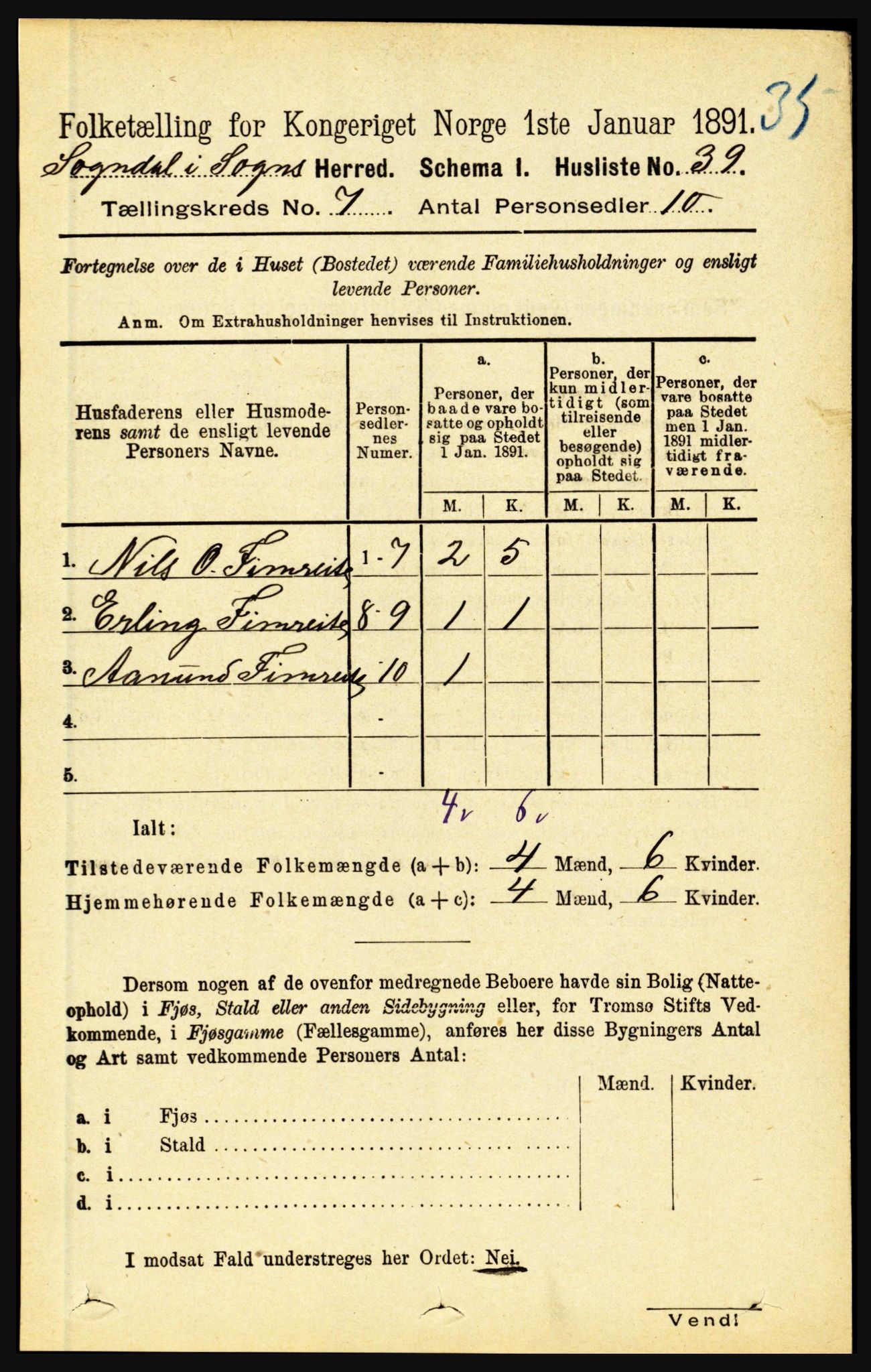 RA, 1891 census for 1420 Sogndal, 1891, p. 2968