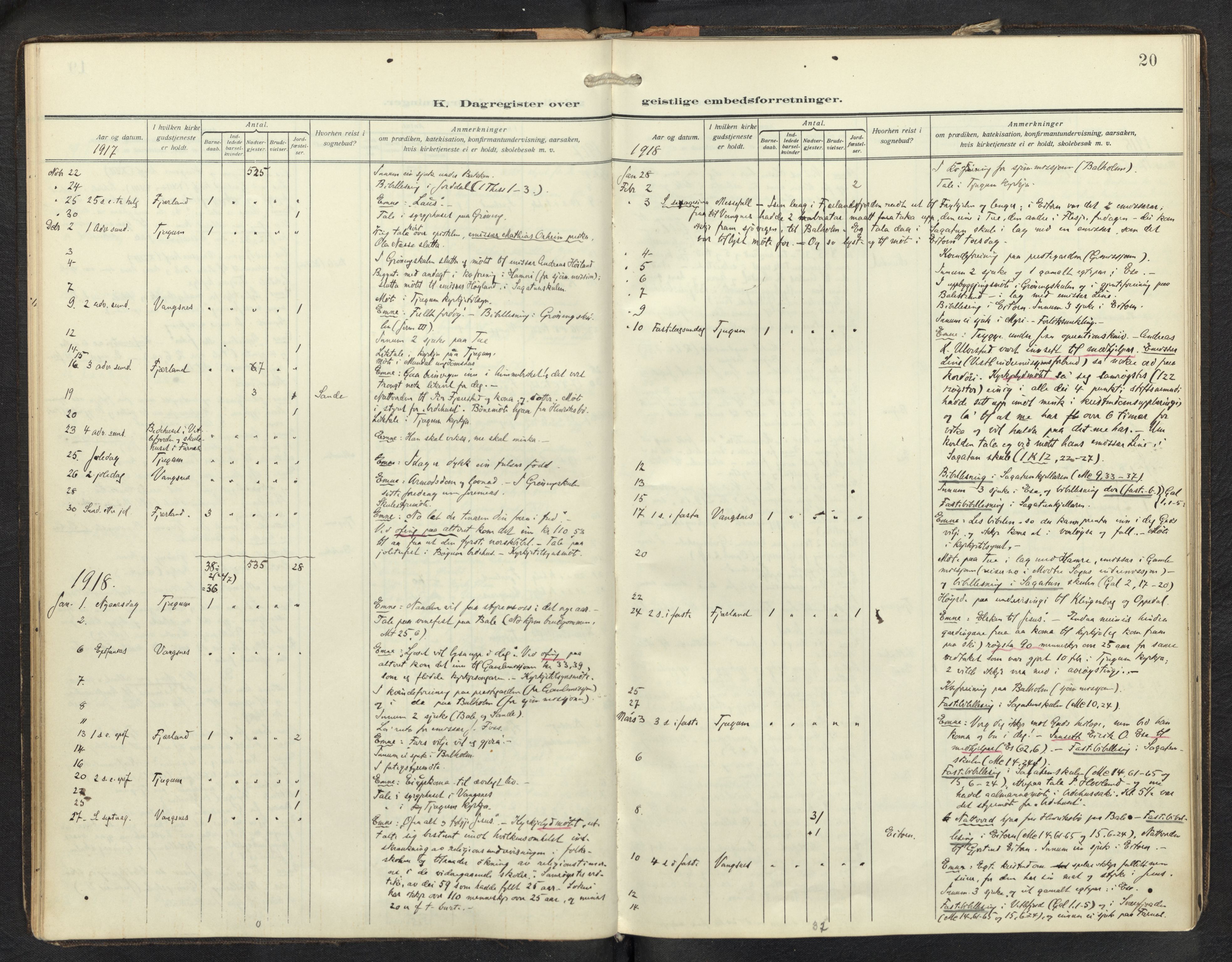 Balestrand sokneprestembete, AV/SAB-A-79601/H/Haa/Haag/L0002: Diary records no. G 2, 1912-1937, p. 19b-20a