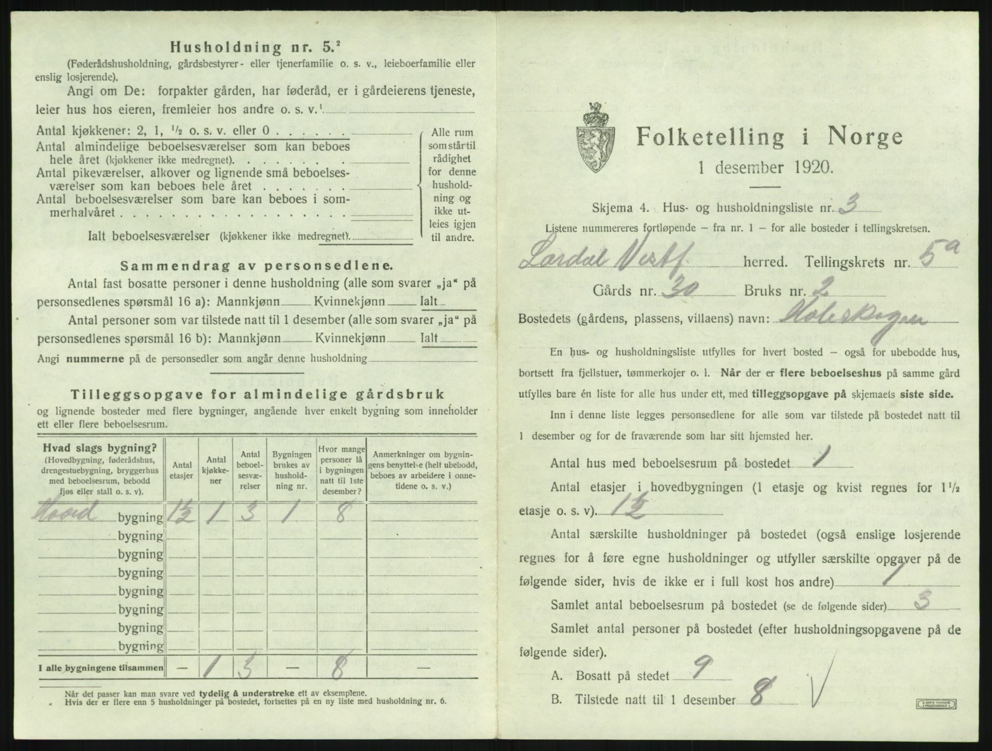 SAKO, 1920 census for Lardal, 1920, p. 685