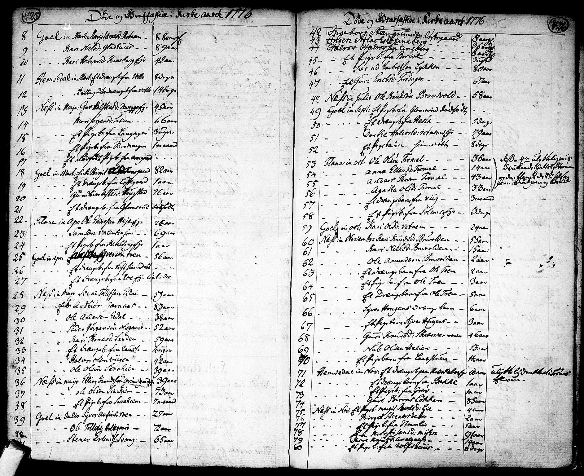 Nes kirkebøker, AV/SAKO-A-236/F/Fa/L0004: Parish register (official) no. 4, 1764-1786, p. 425-426