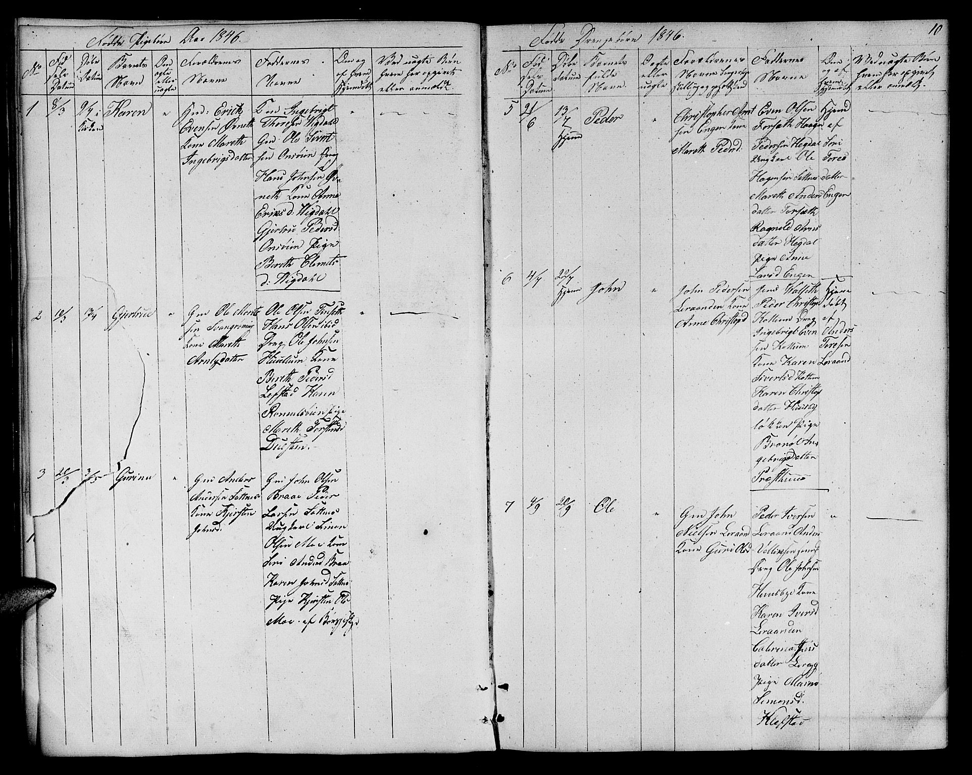 Ministerialprotokoller, klokkerbøker og fødselsregistre - Sør-Trøndelag, SAT/A-1456/666/L0789: Parish register (copy) no. 666C02, 1843-1847, p. 10