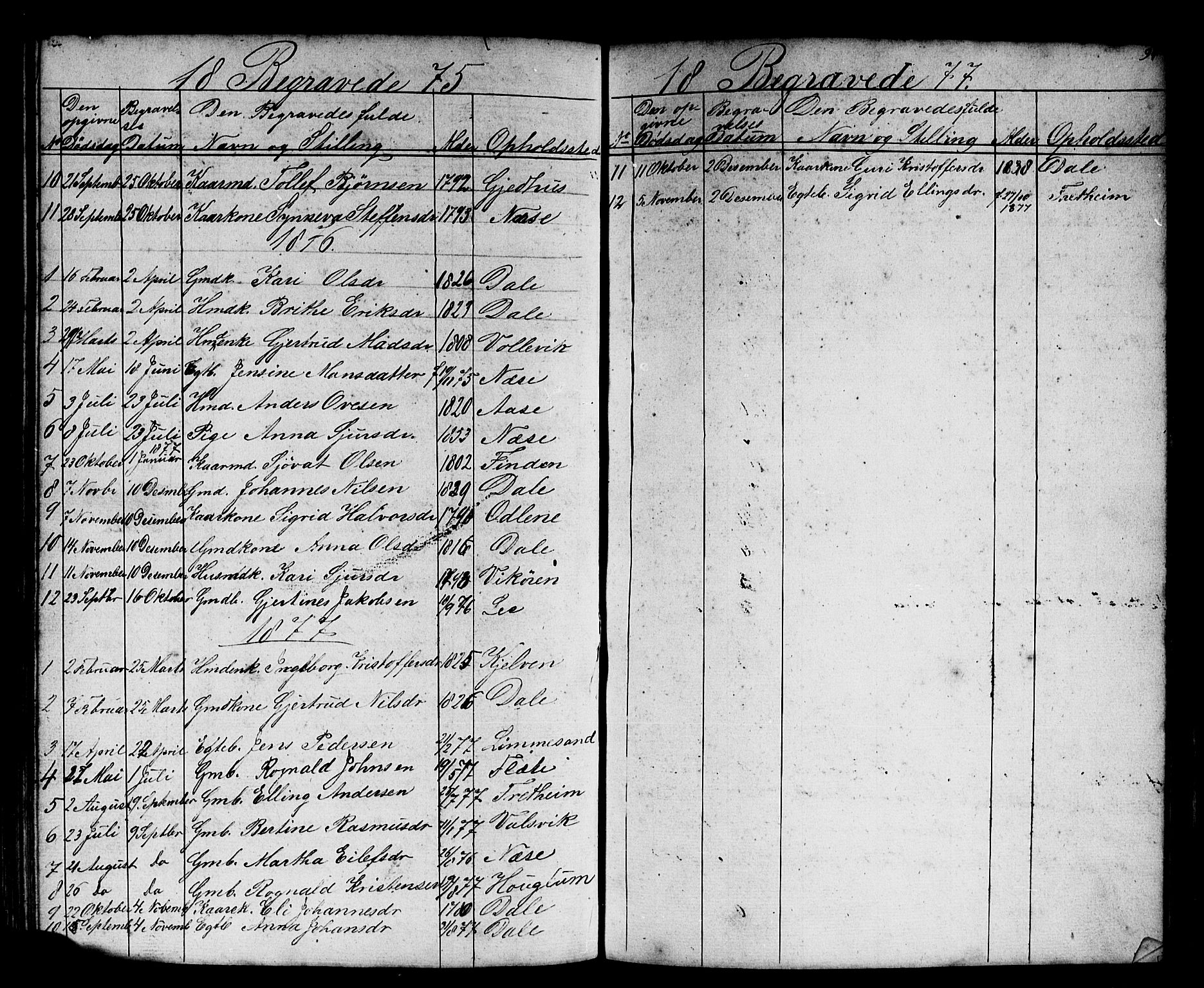 Vik sokneprestembete, SAB/A-81501: Parish register (copy) no. B 1, 1847-1877, p. 94