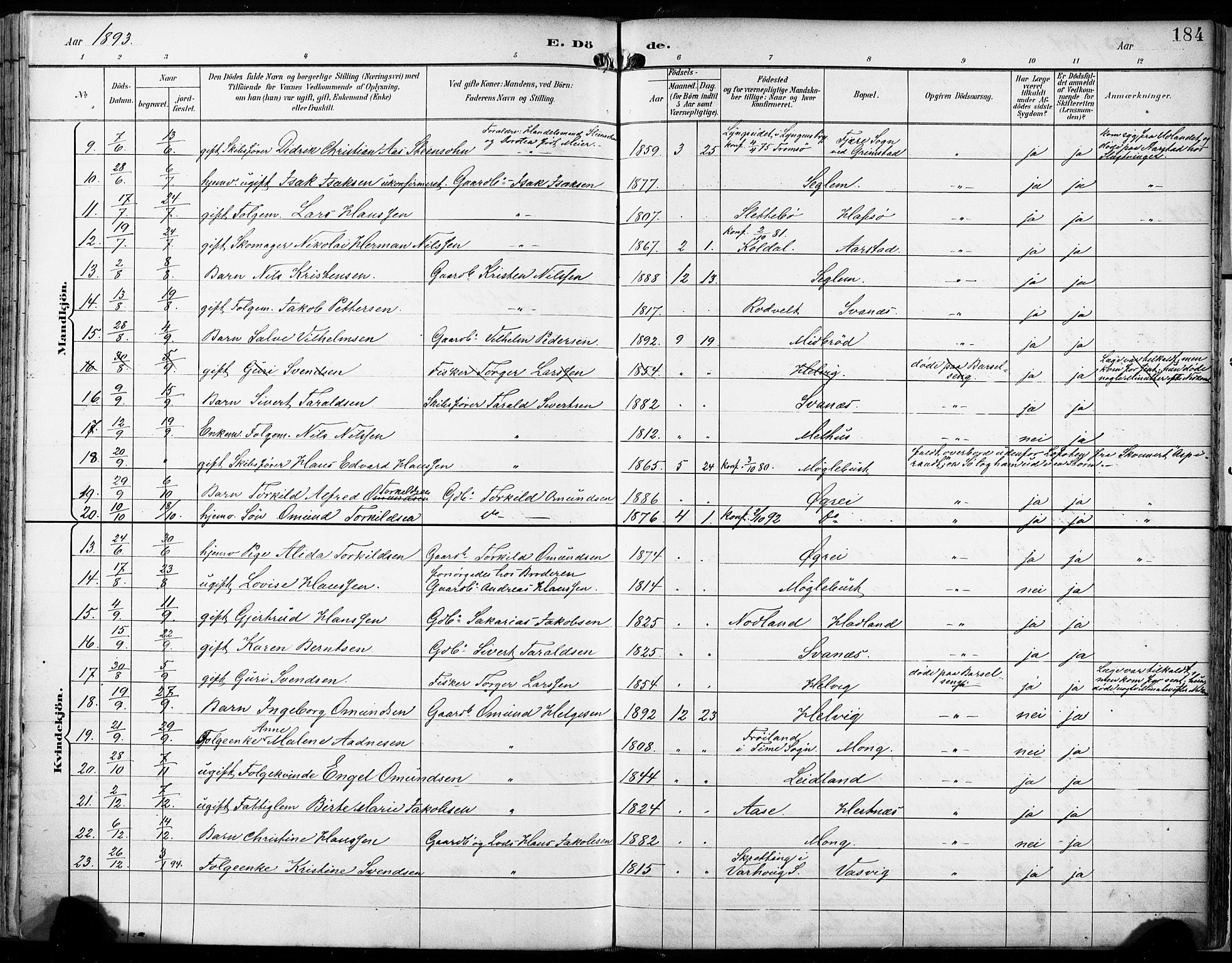 Eigersund sokneprestkontor, SAST/A-101807/S08/L0018: Parish register (official) no. A 17, 1892-1905, p. 184