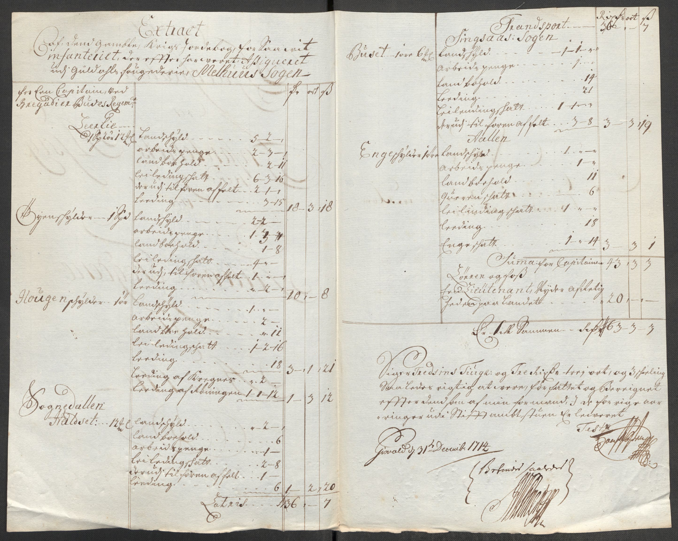 Rentekammeret inntil 1814, Reviderte regnskaper, Fogderegnskap, RA/EA-4092/R60/L3965: Fogderegnskap Orkdal og Gauldal, 1714, p. 479