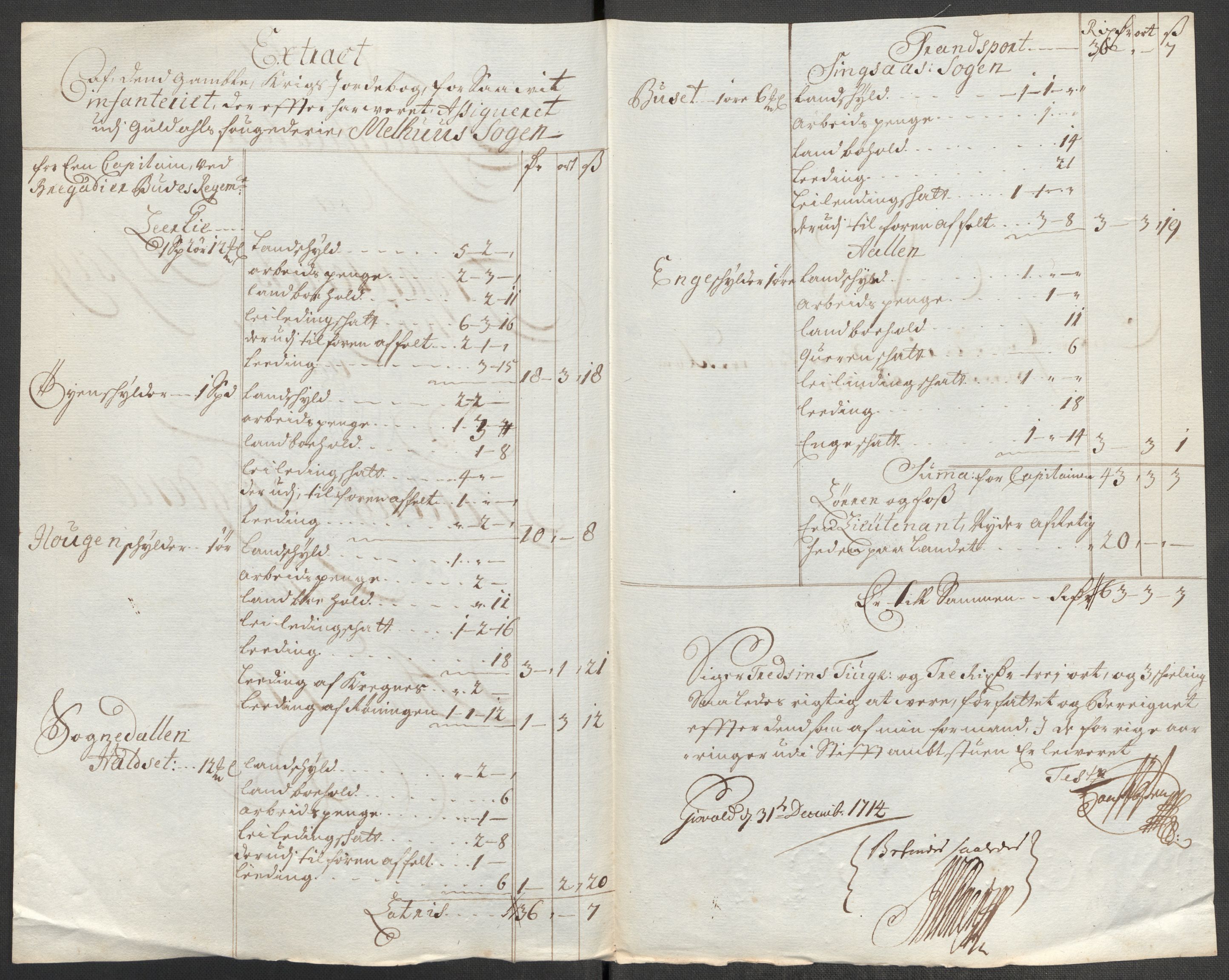 Rentekammeret inntil 1814, Reviderte regnskaper, Fogderegnskap, AV/RA-EA-4092/R60/L3965: Fogderegnskap Orkdal og Gauldal, 1714, p. 479
